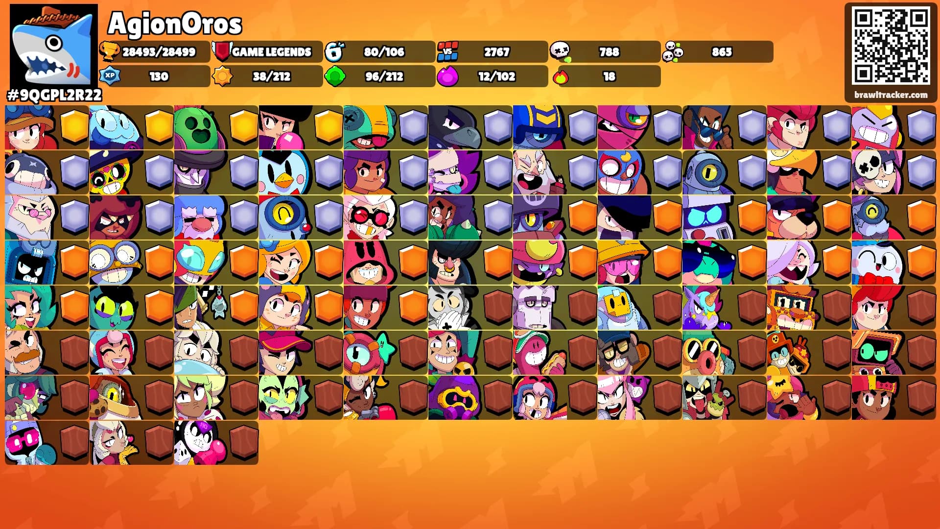 AgionOros's Ranks