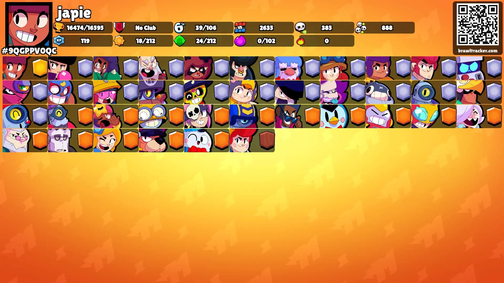 japie's Ranks