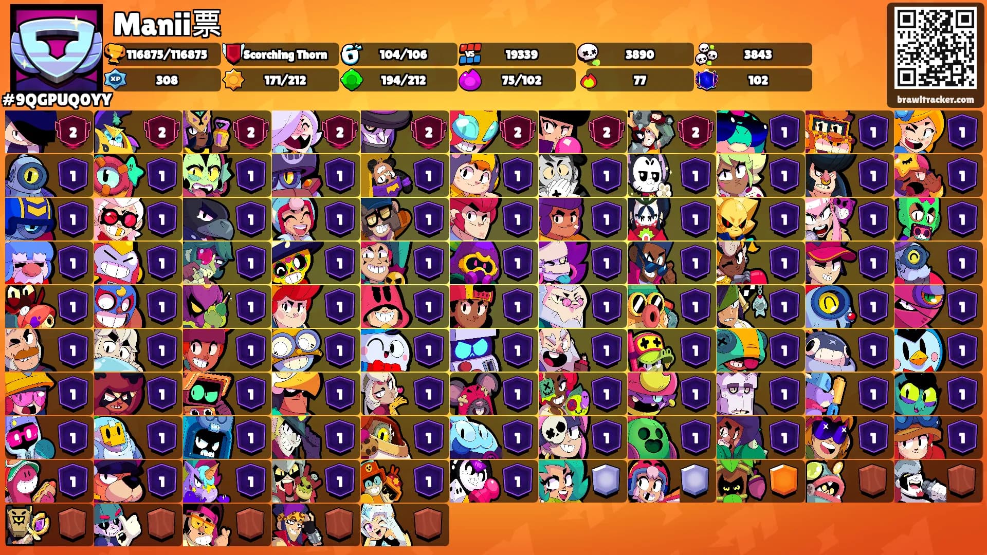 Manii票's Ranks