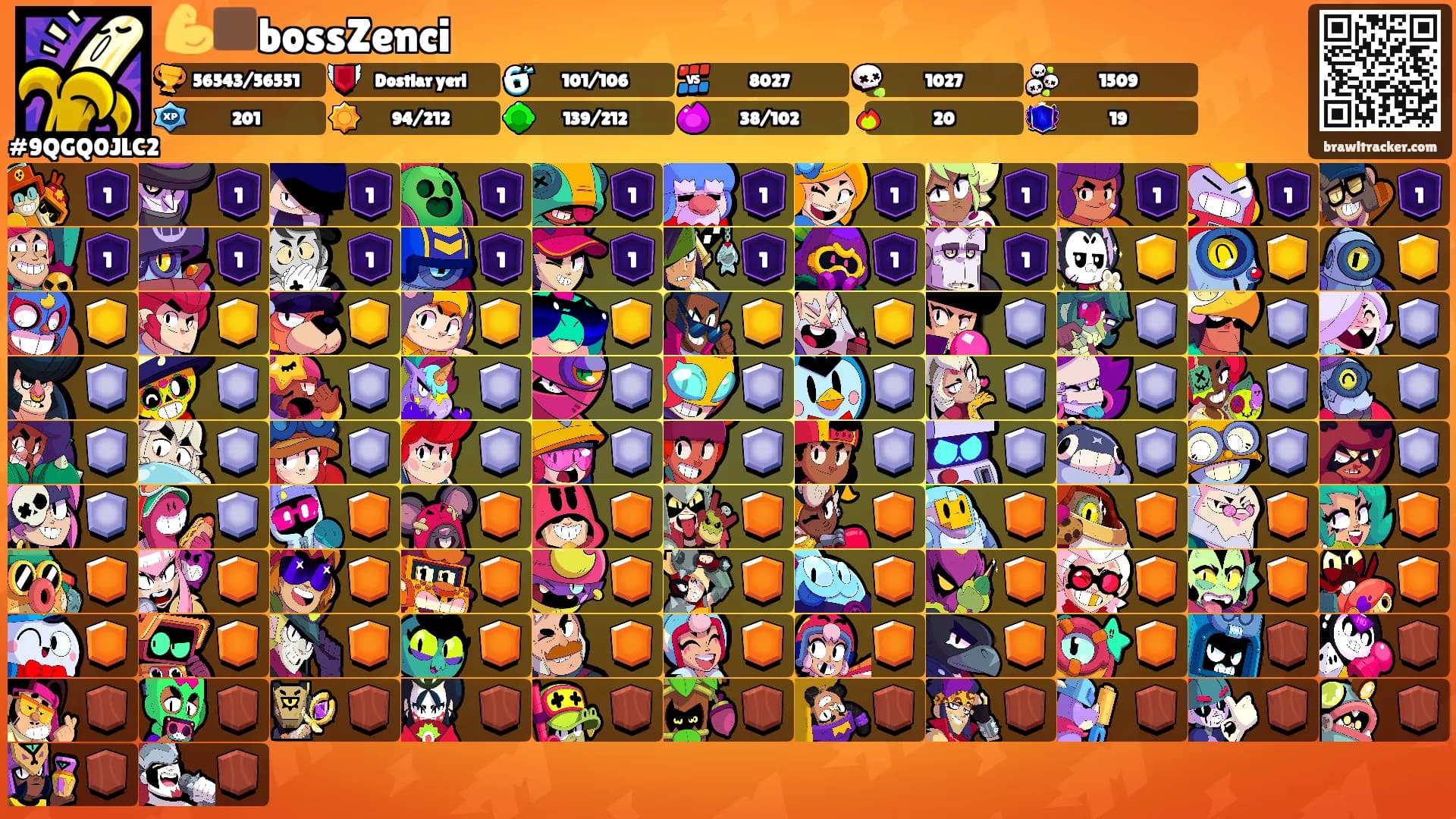 💪🏿bossZenci's Ranks