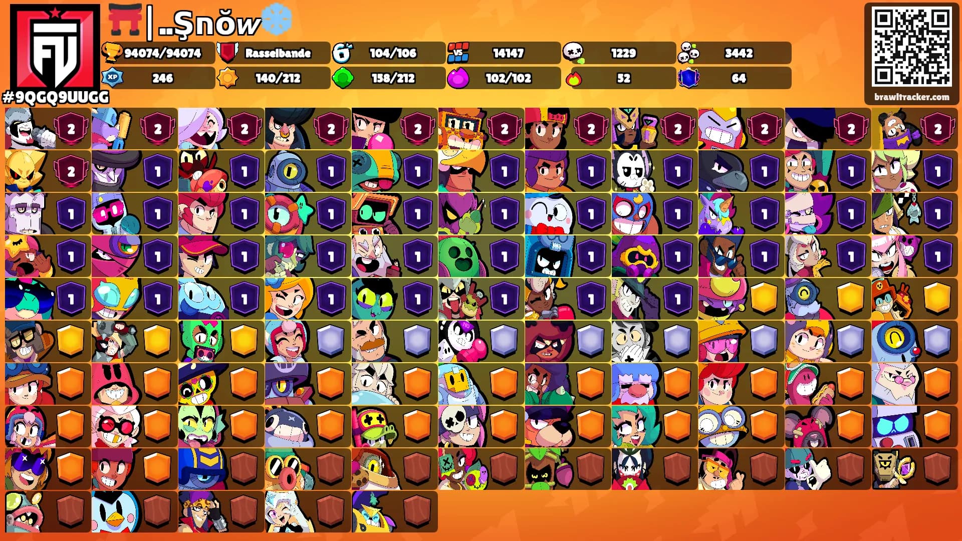 ⛩️|..Şחŏ𝙬❄️'s Ranks