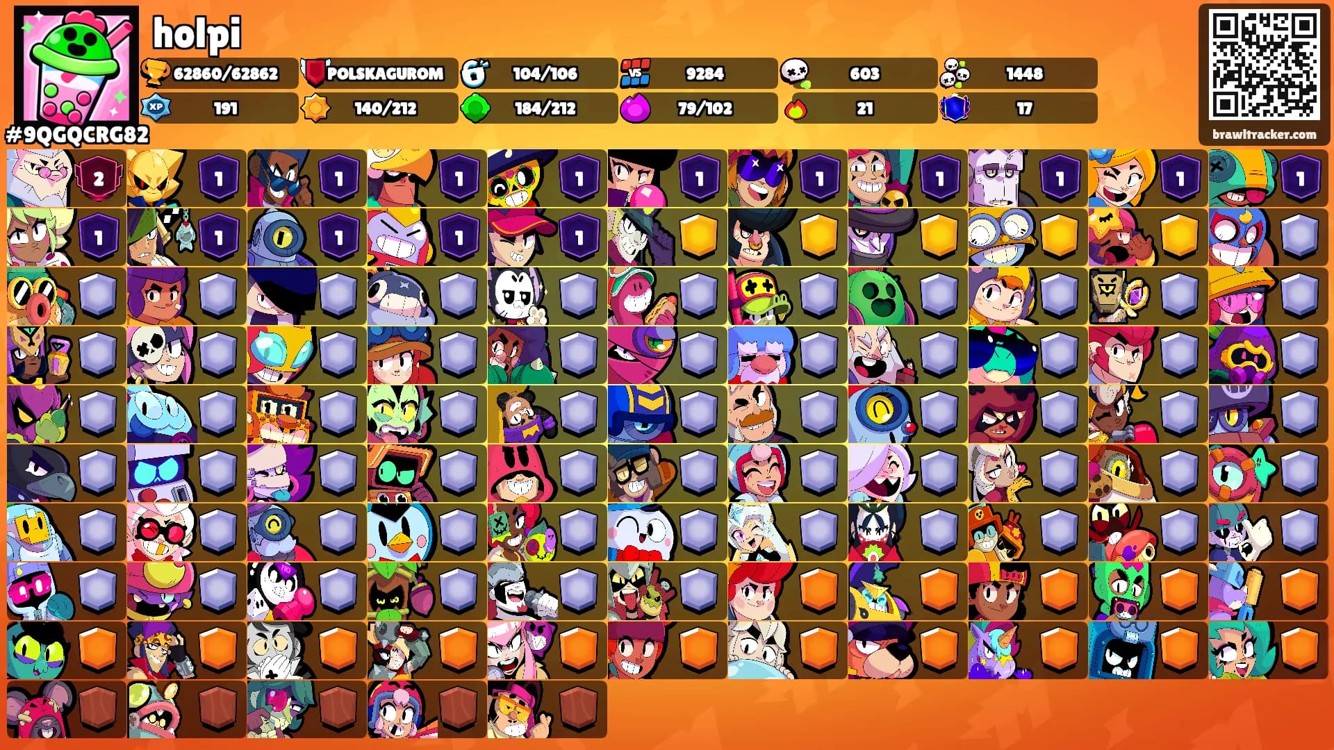 holpi's Ranks