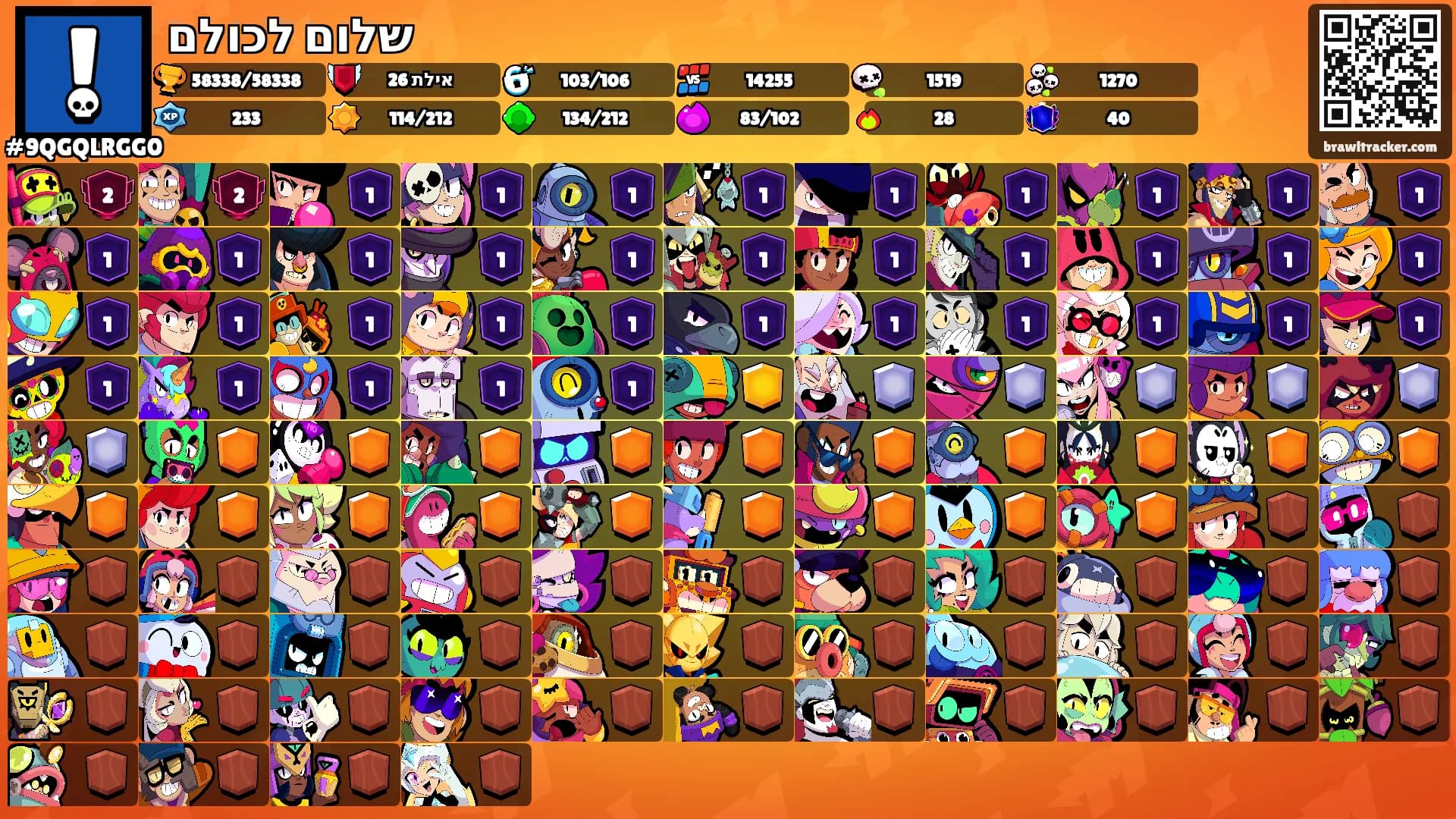 שלום לכולם's Ranks