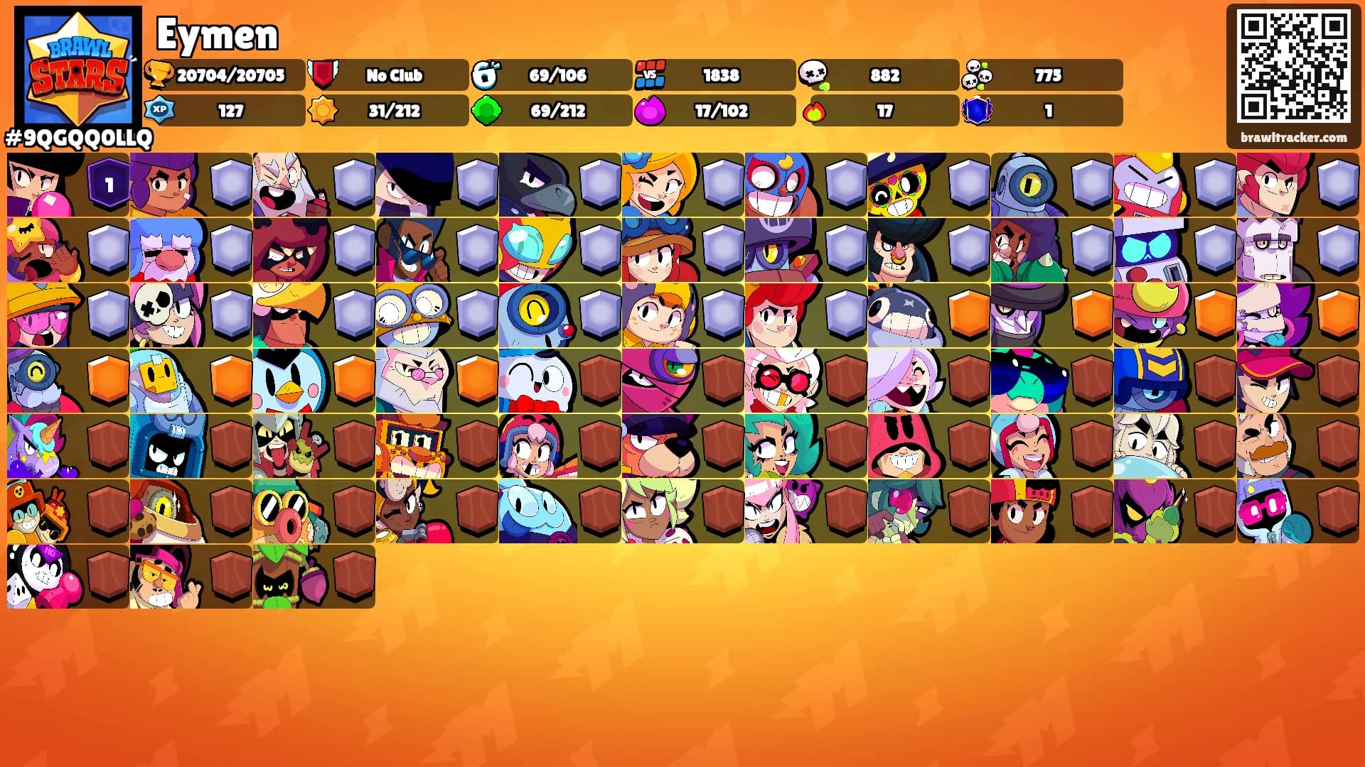 Eymen's Ranks