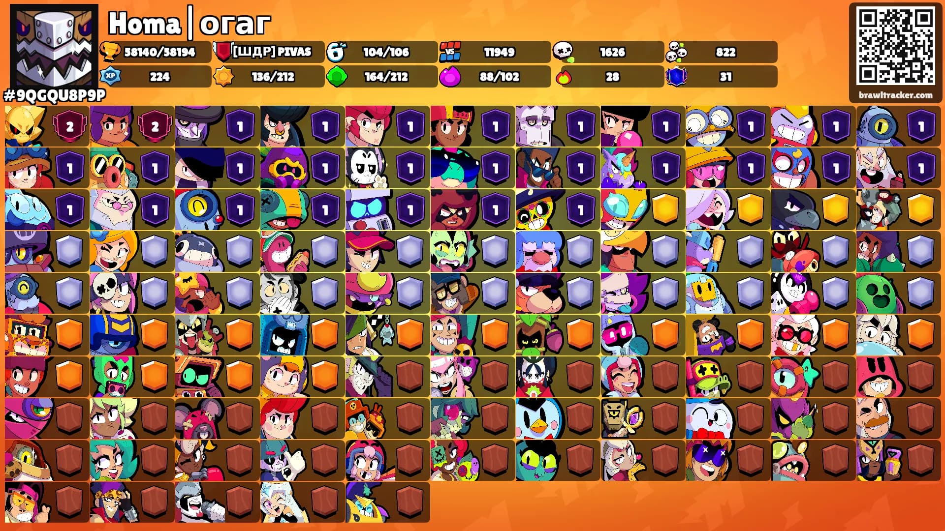 Homa|огаг's Ranks
