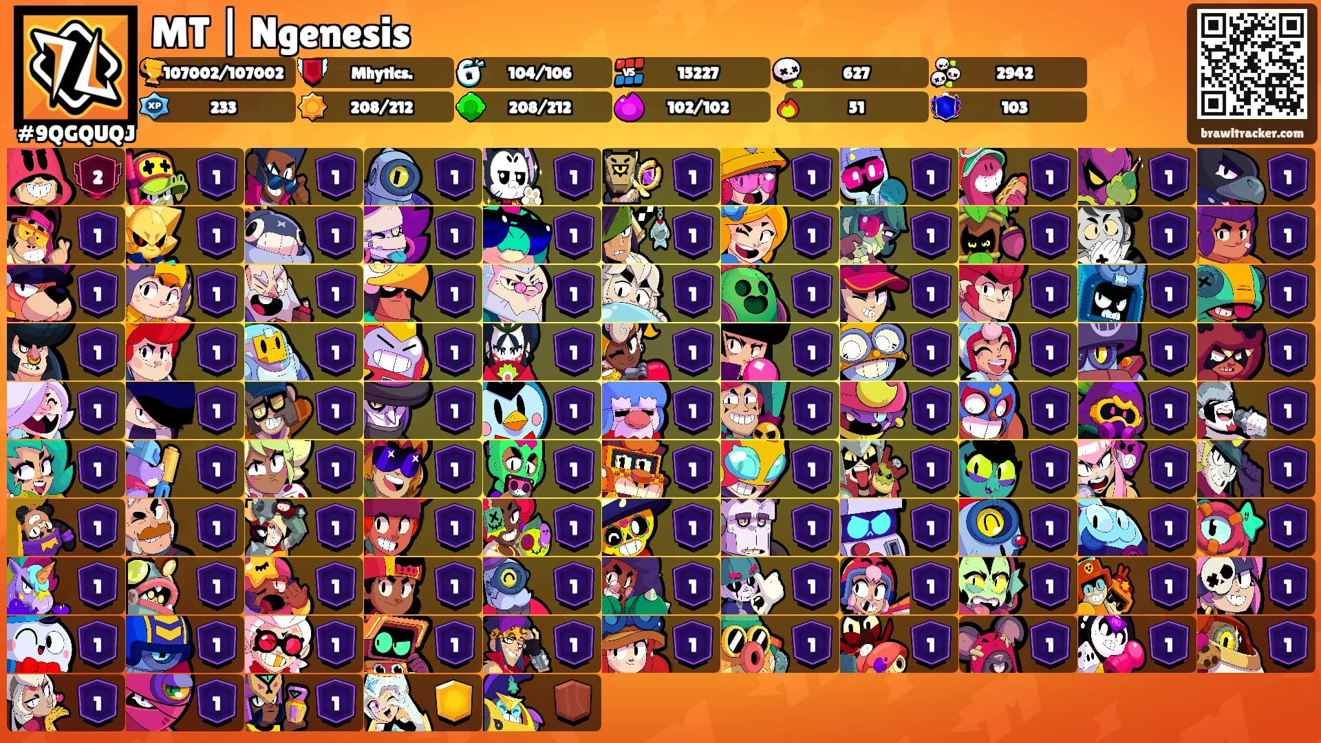 MT | Ngenesis's Ranks