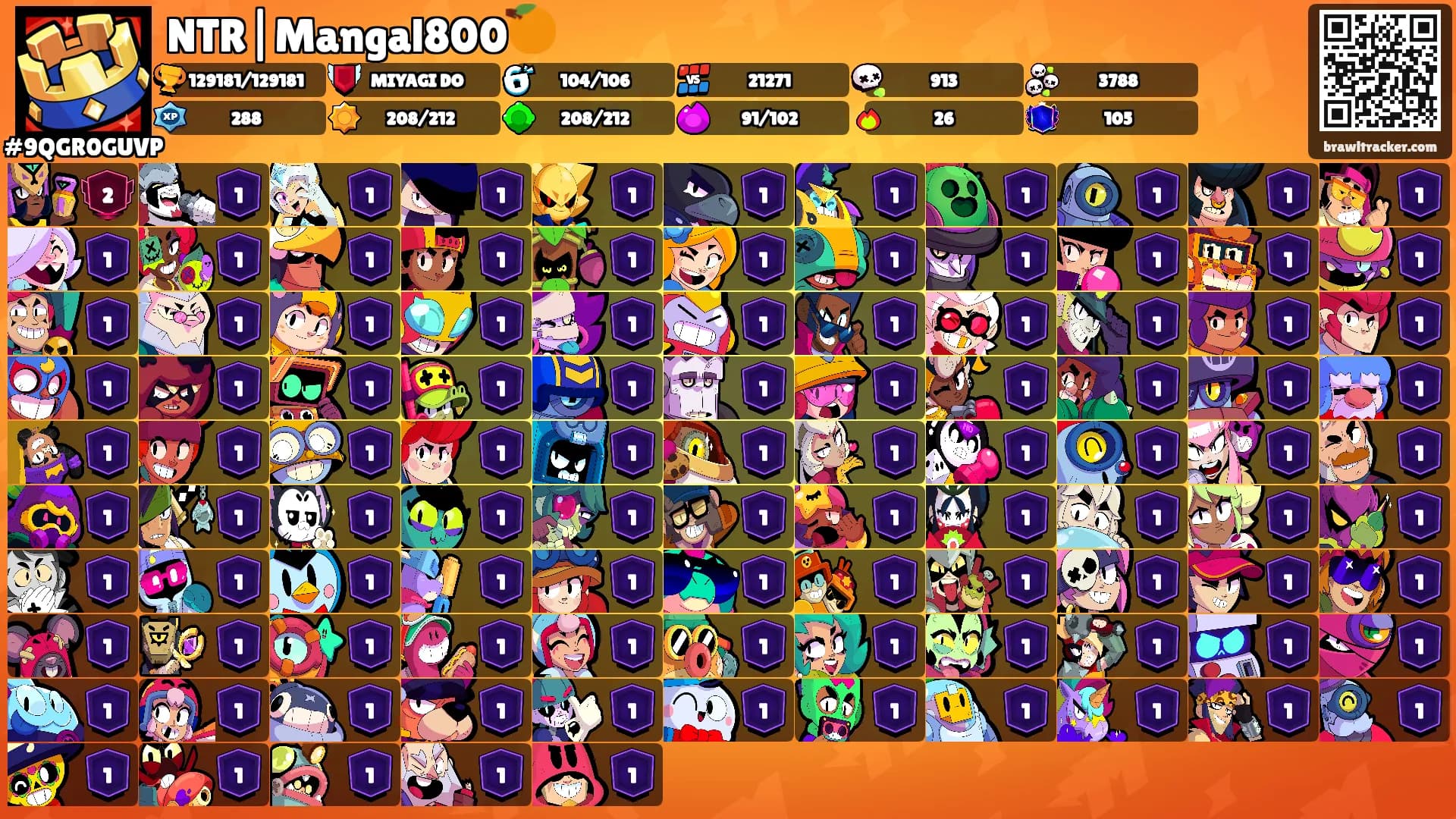 NTR|Mangal800🍊's Ranks