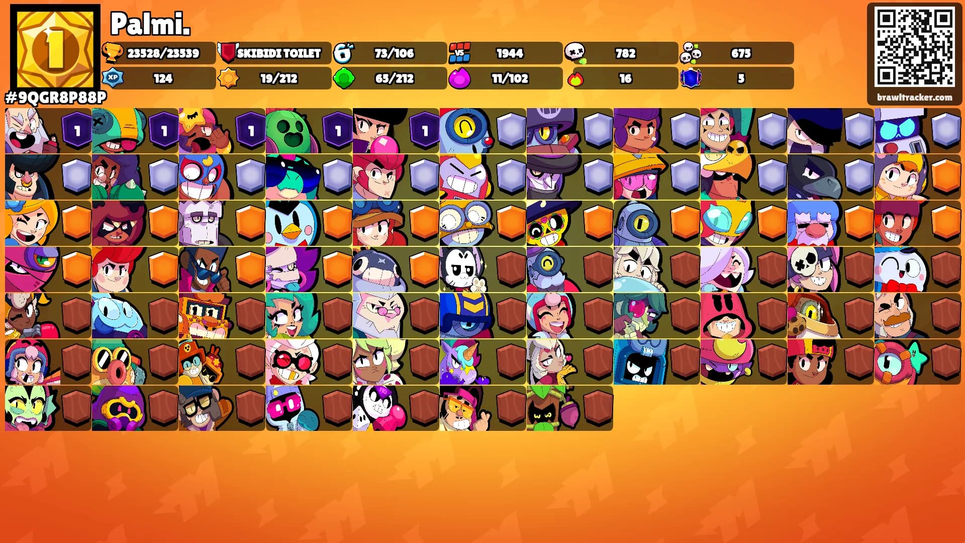 Palmi.'s Ranks