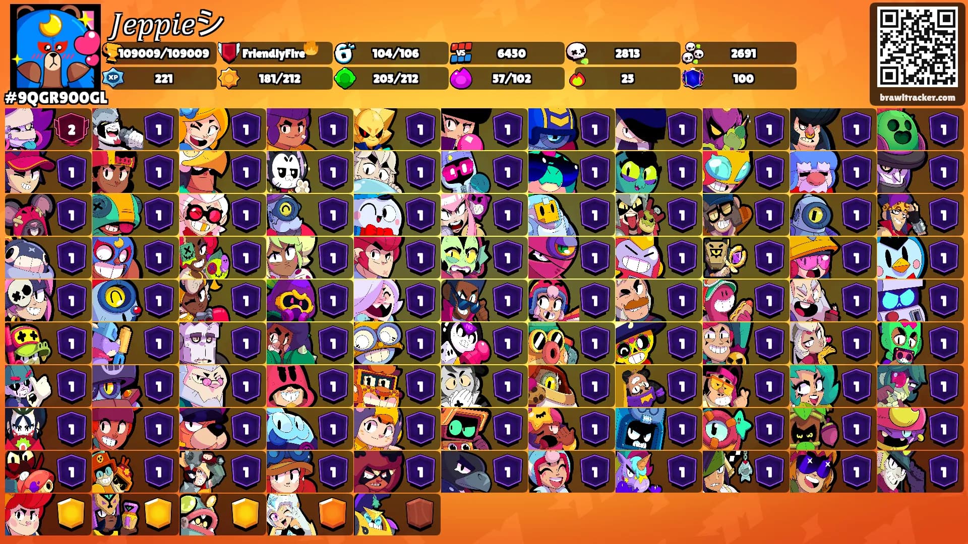 𝐽𝑒𝑝𝑝𝑖𝑒シ's Ranks