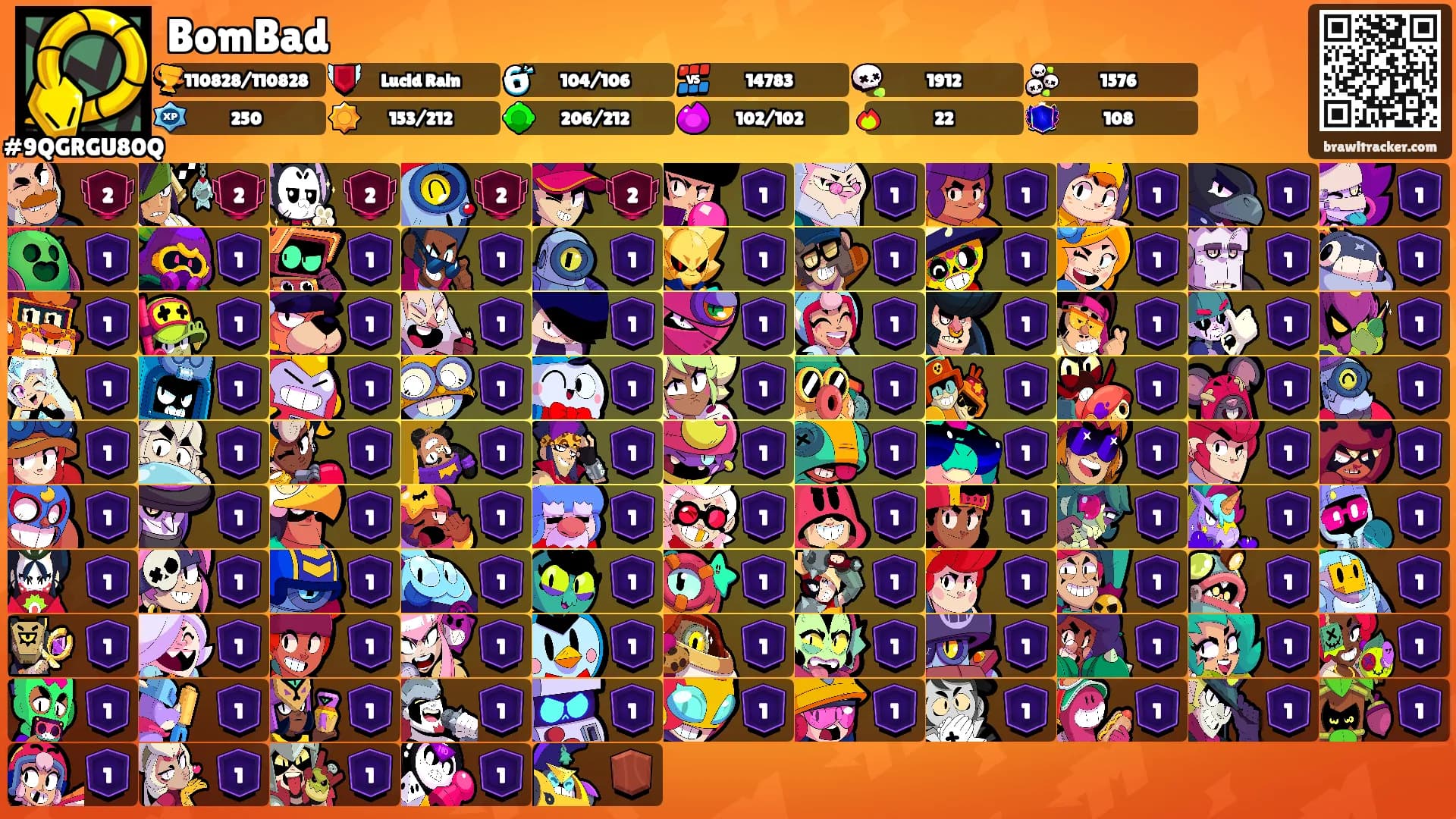 BomBad's Ranks
