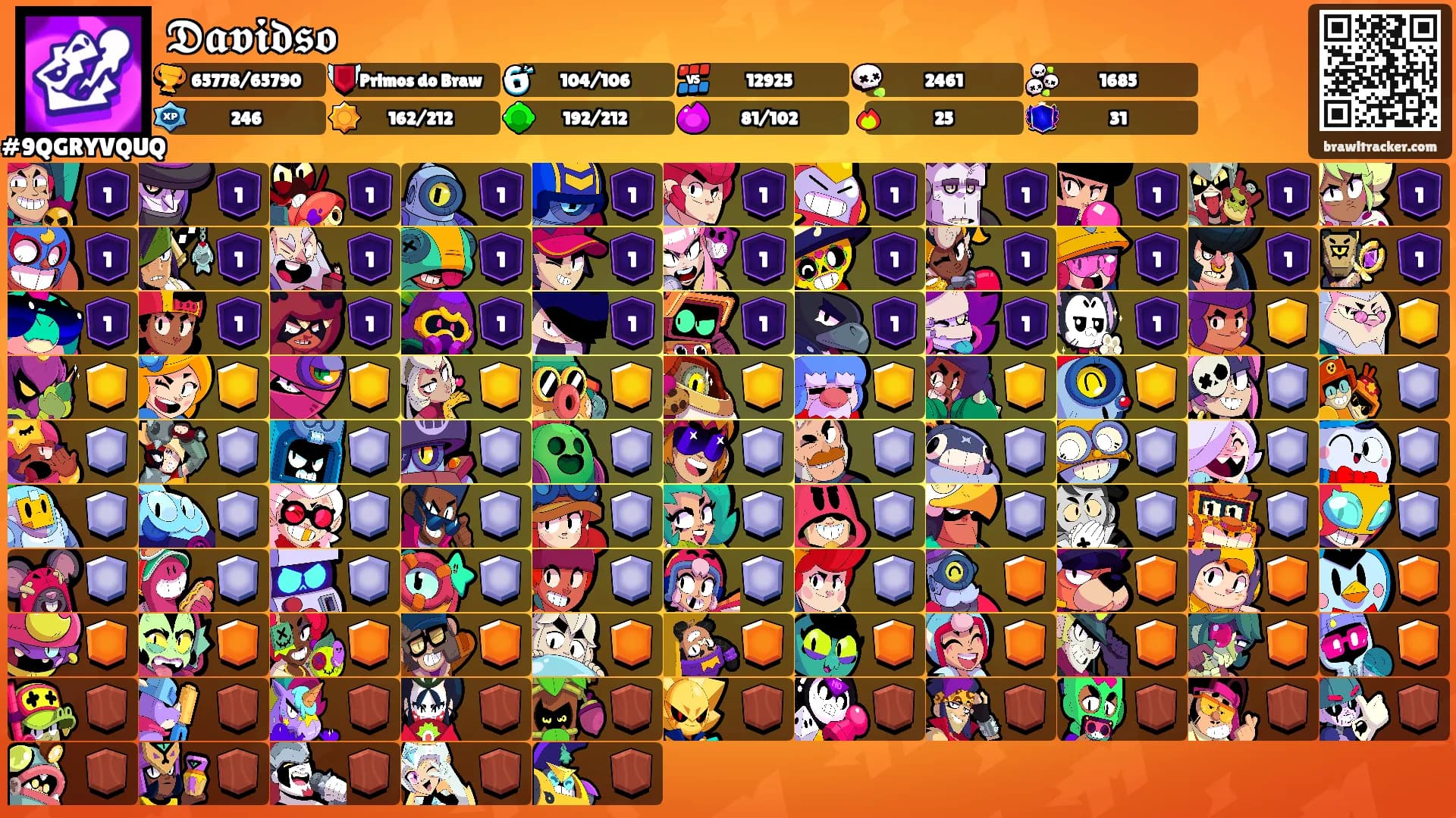 𝕯𝖆𝖛𝖎𝖉𝖘𝖔's Ranks