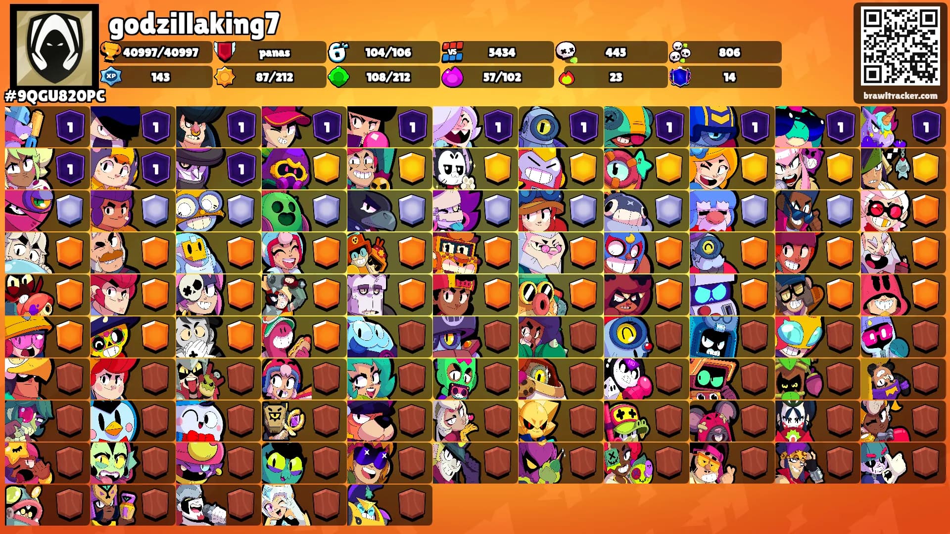 godzillaking7's Ranks