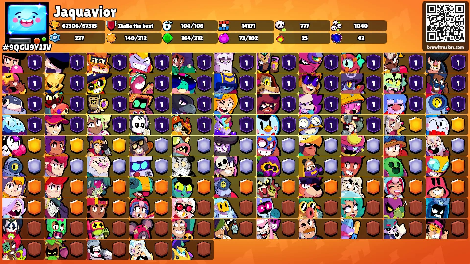 Jaquavior's Ranks