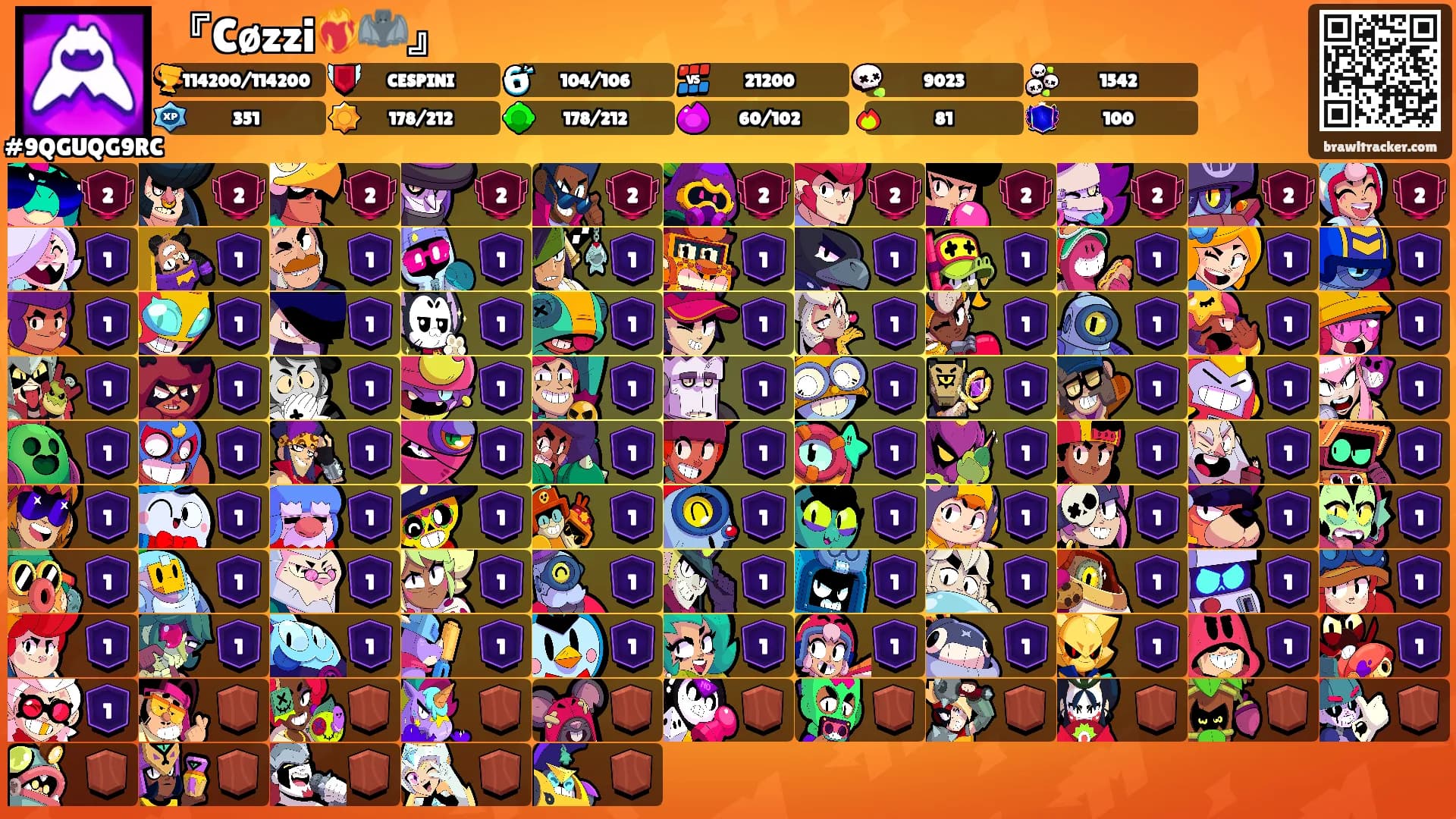『Cøzzi❤️‍🔥🦇』's Ranks
