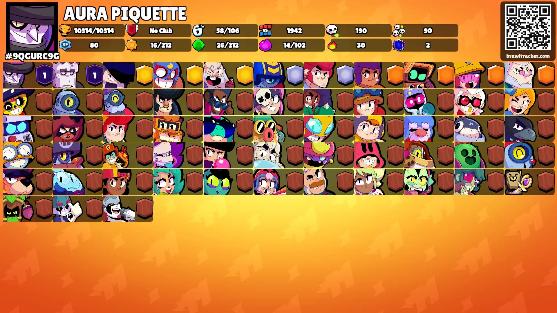 AURA PIQUETTE's Ranks
