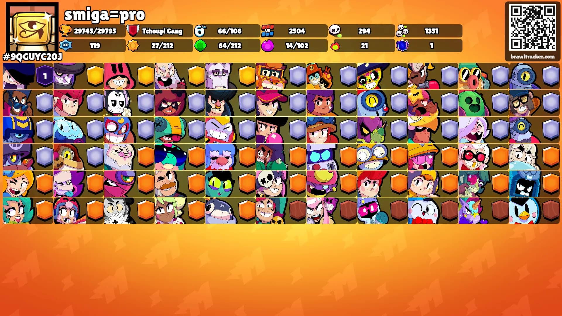 smiga=pro's Ranks