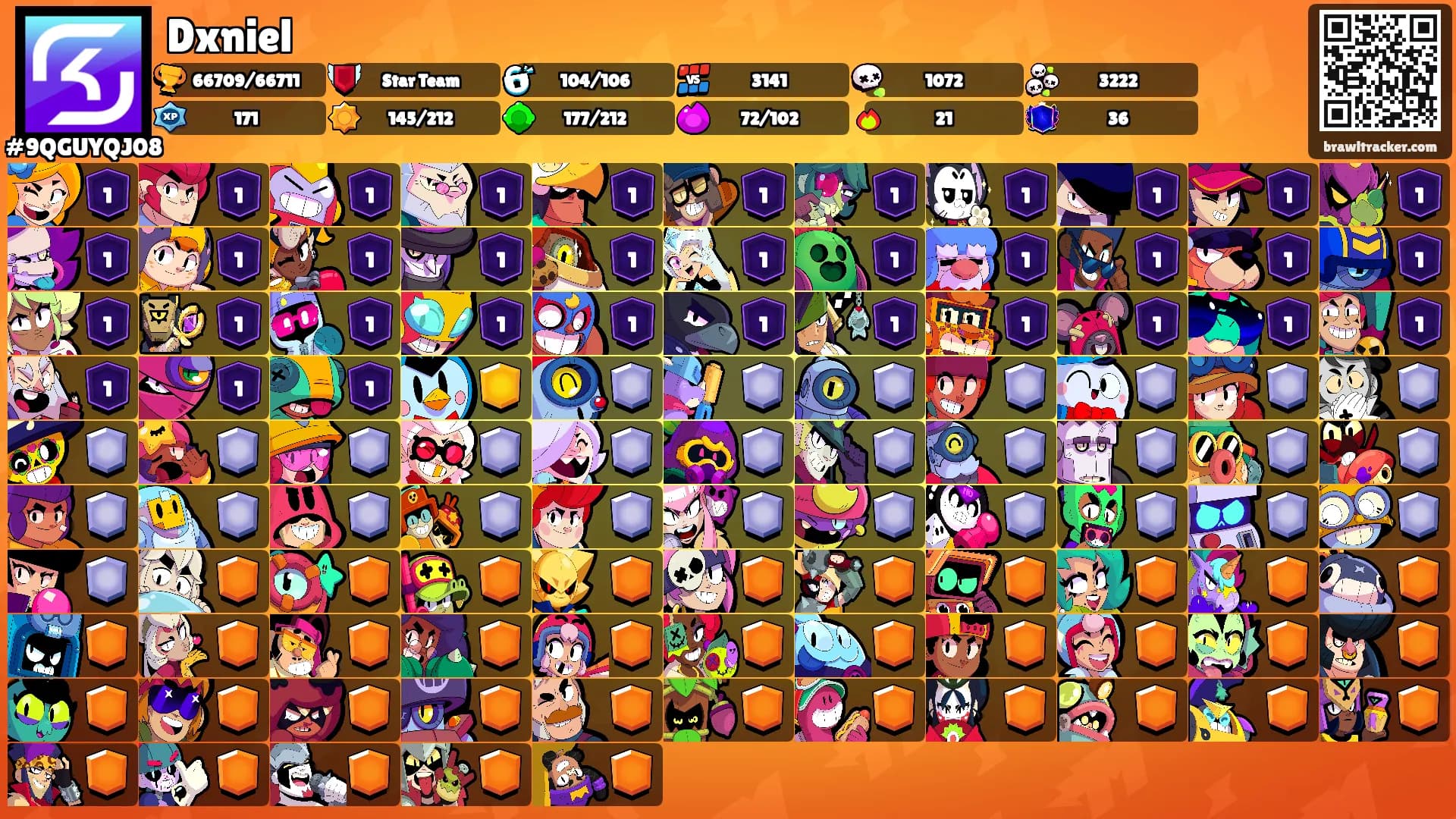 Dxniel's Ranks