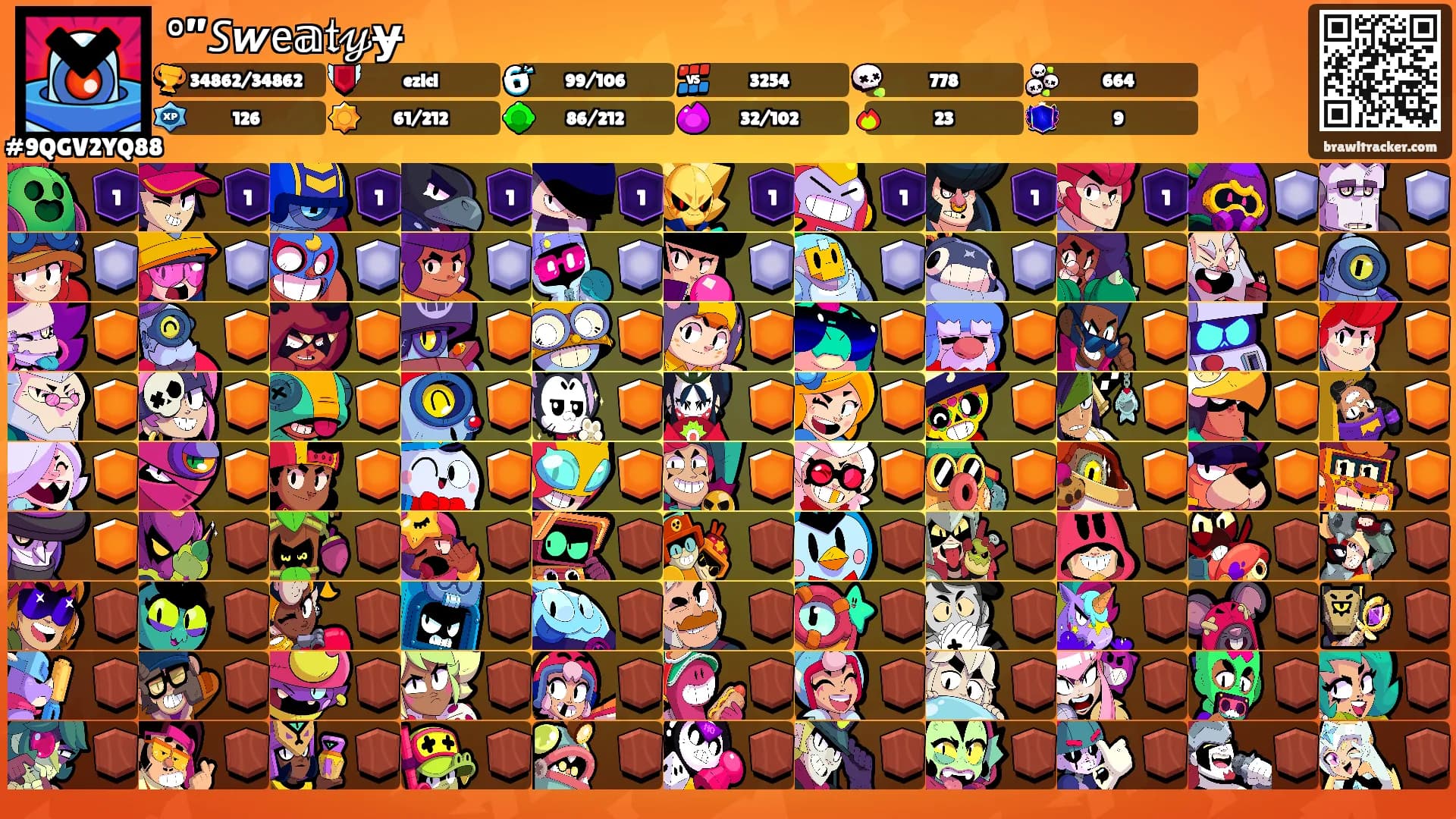 °”𝘚𝙬𝖾𝕒𝔱𝓎ɏ's Ranks