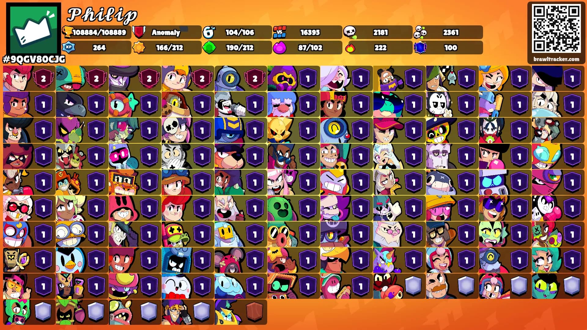 𝓟𝓱𝓲𝓵𝓲𝓹's Ranks