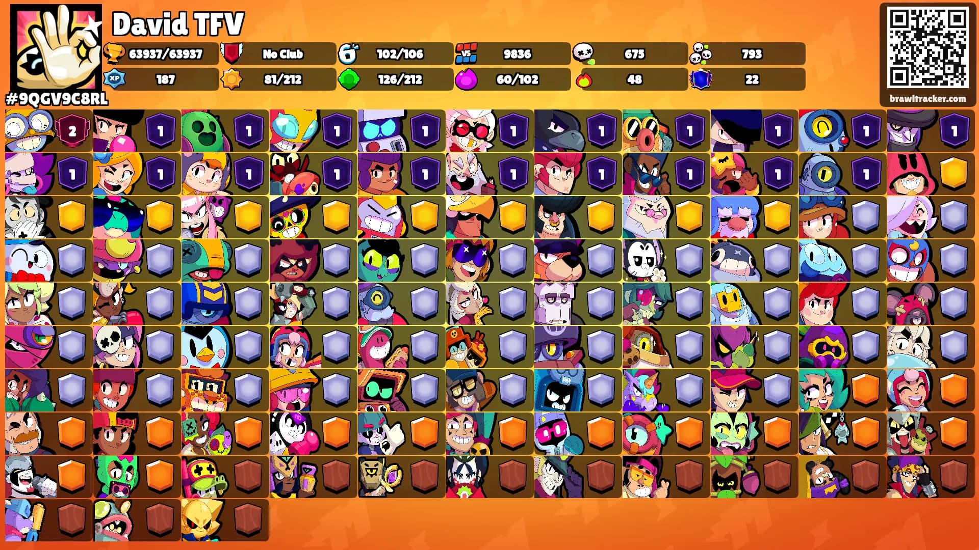 David TFV's Ranks