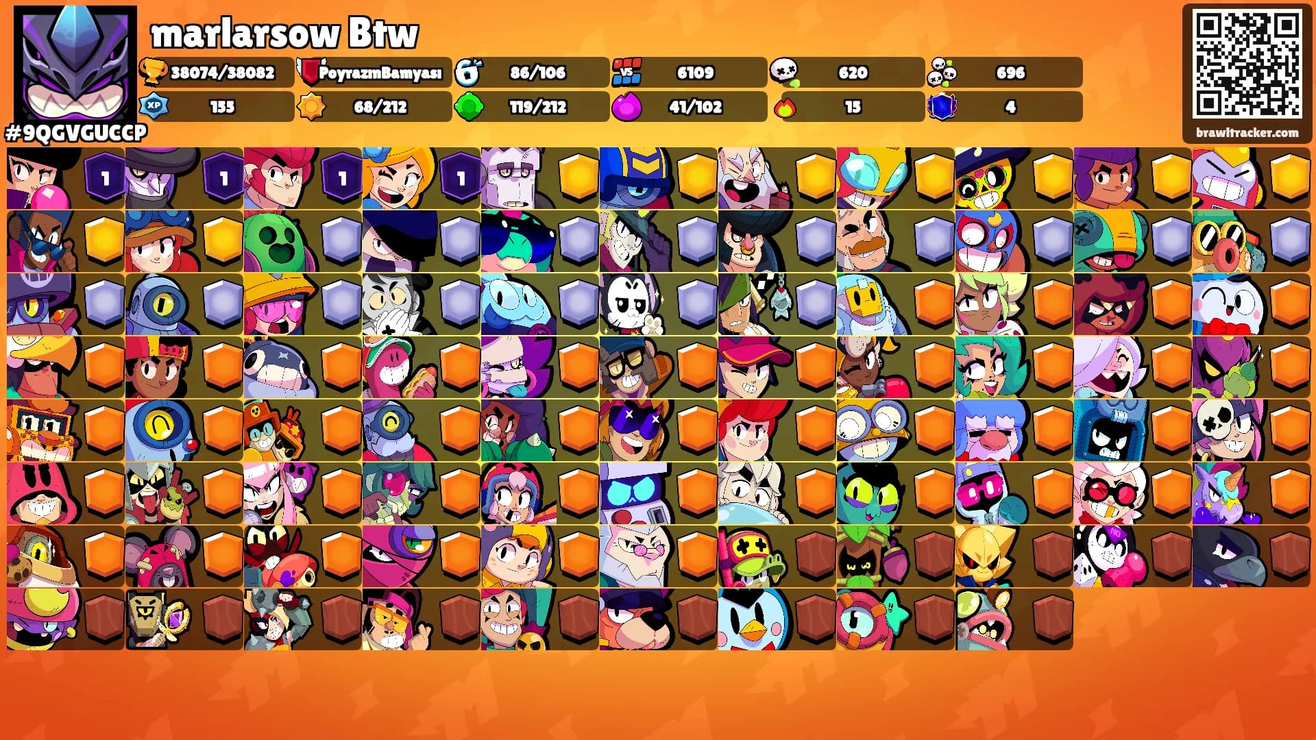 marlarsow Btw's Ranks