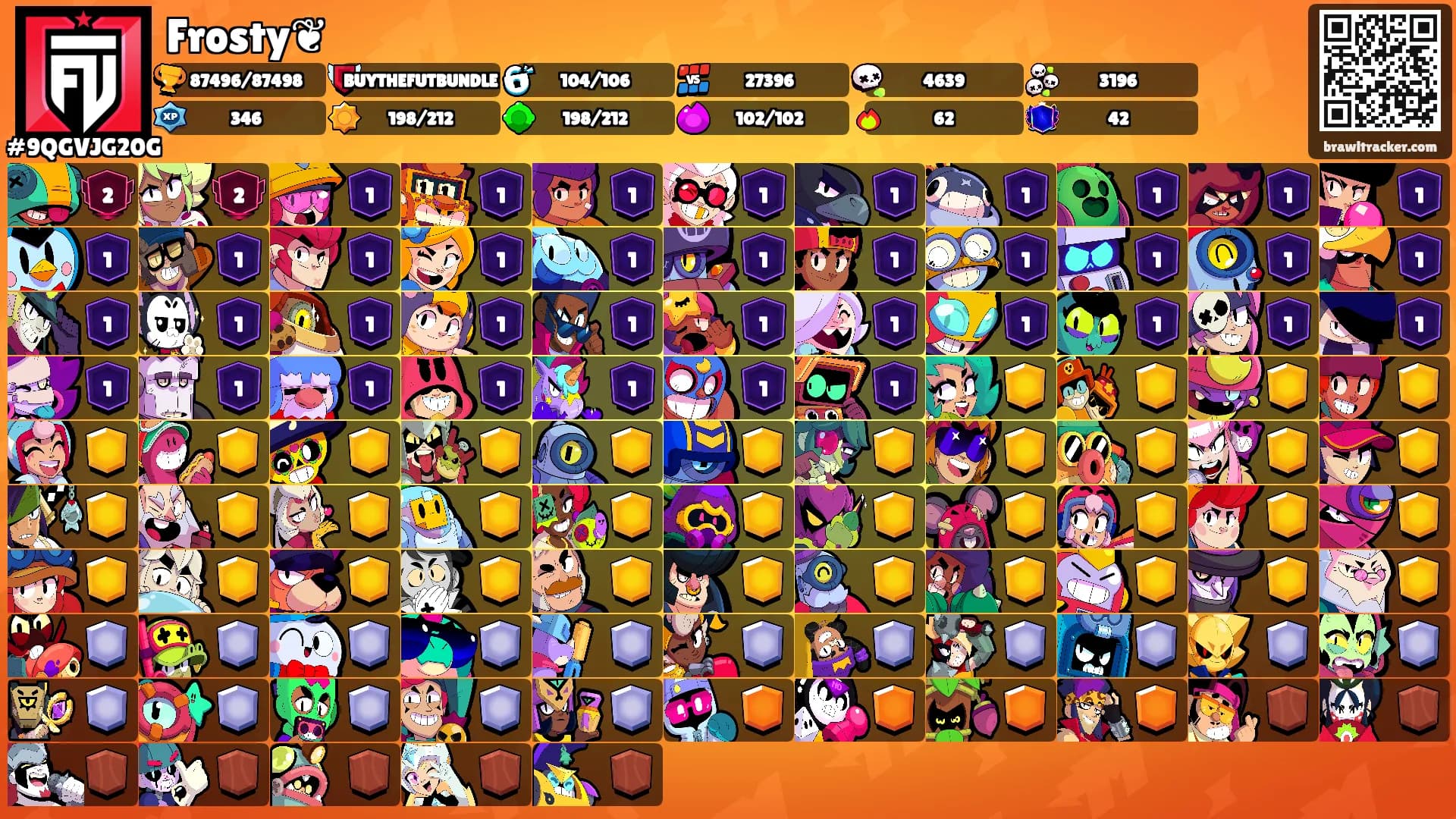 Frosty❦'s Ranks