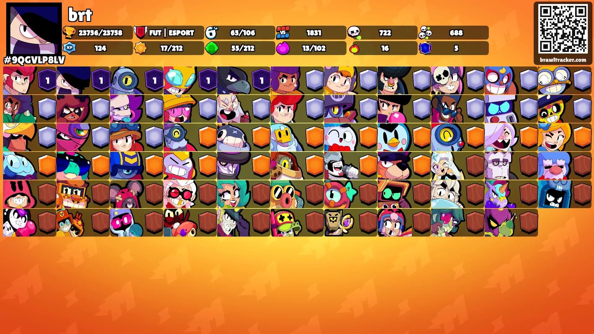 brt's Ranks