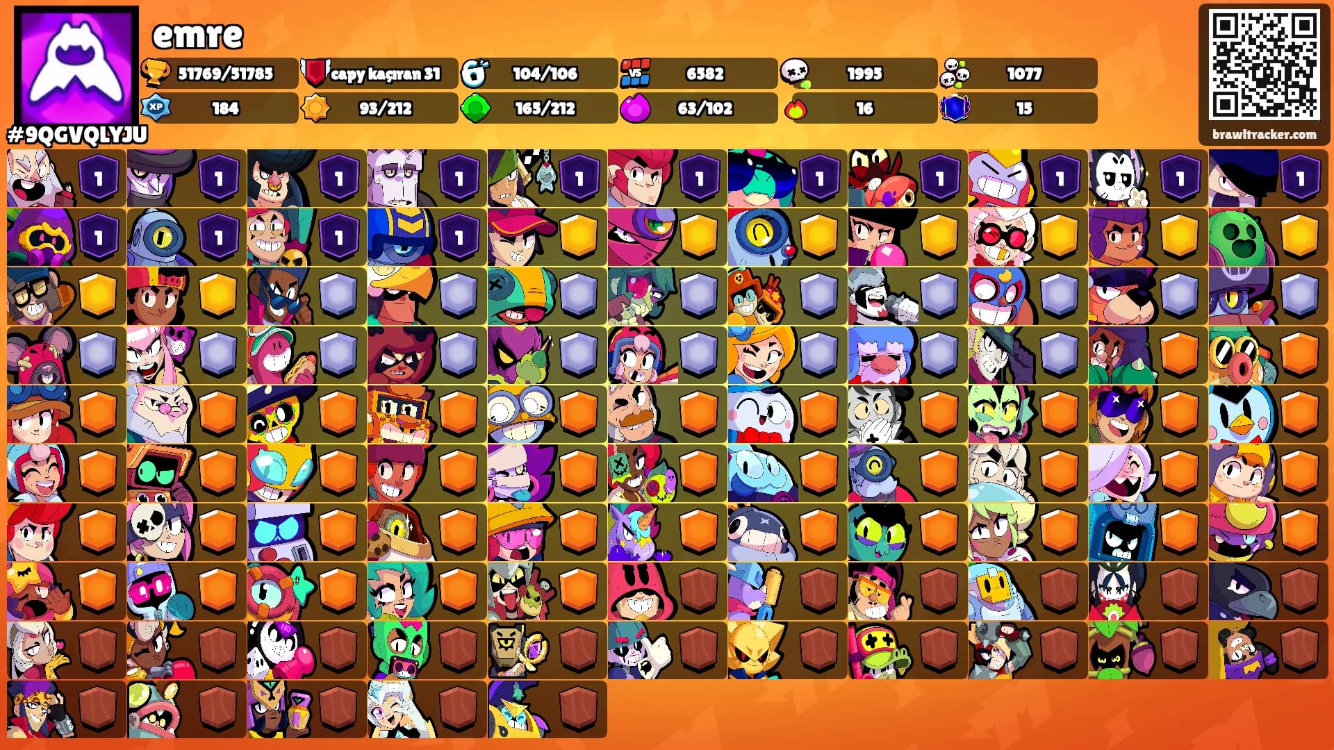 emre's Ranks