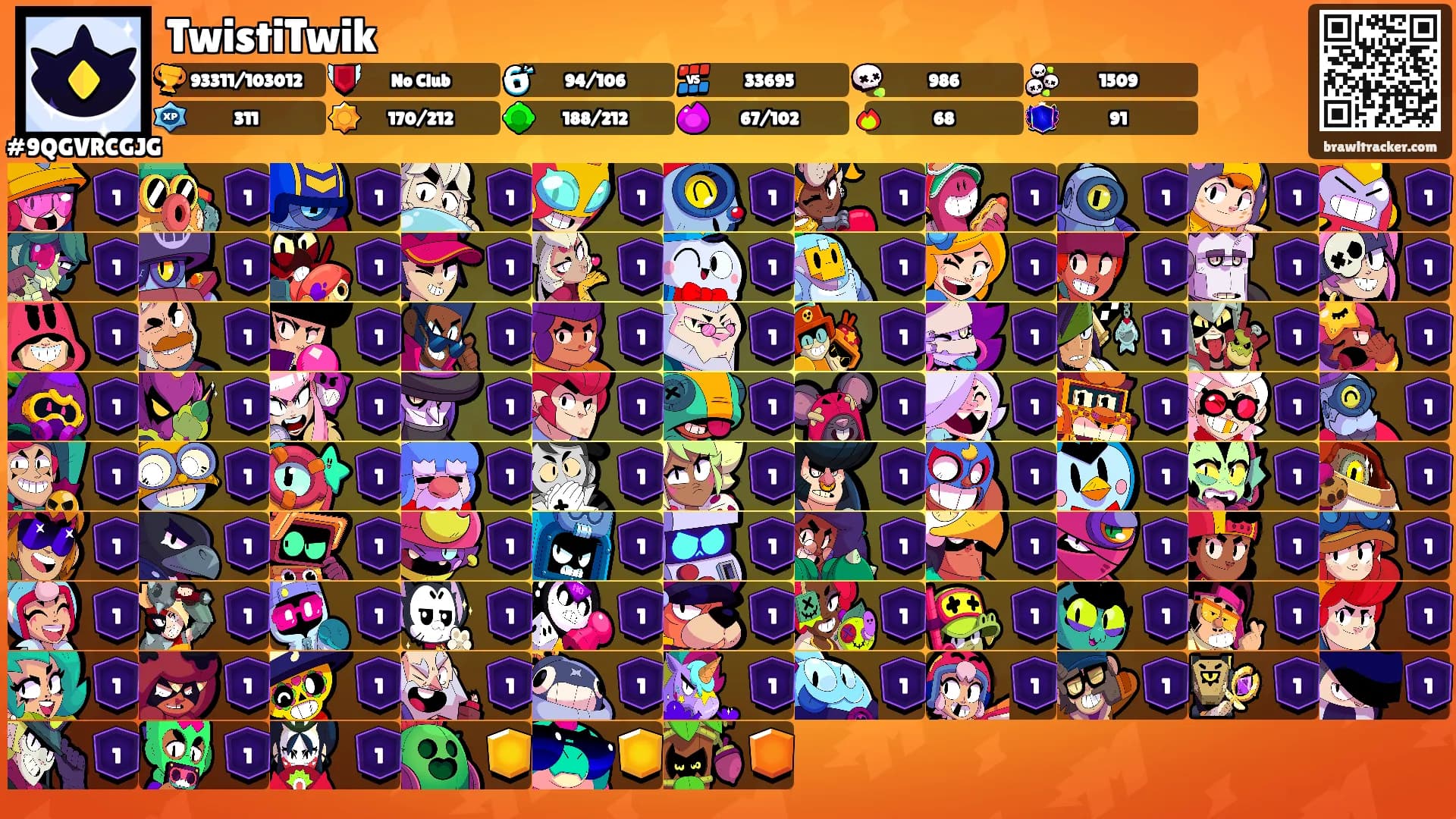 TwistiTwik's Ranks