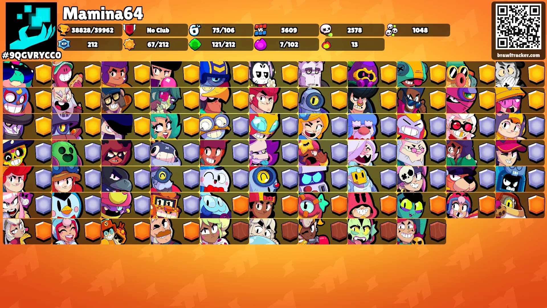 Mamina64's Ranks
