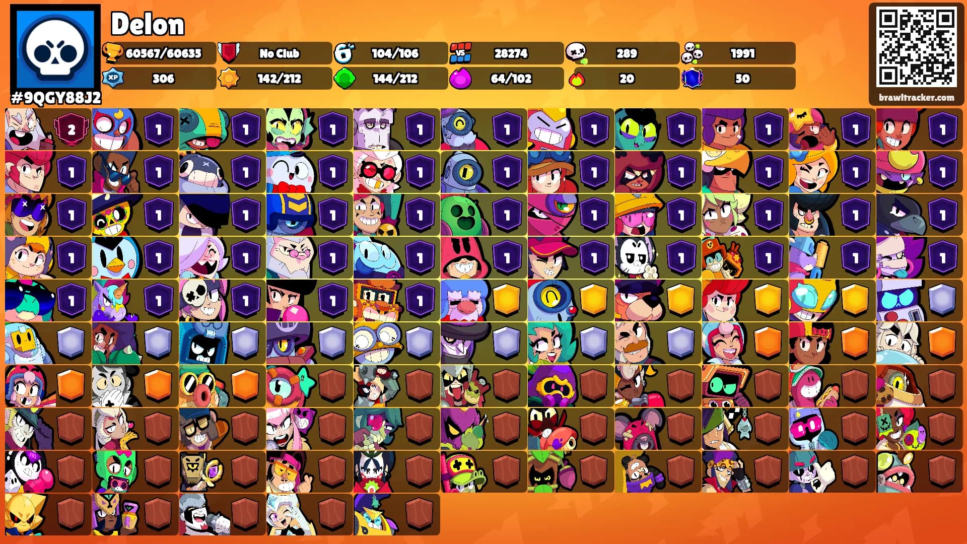 Delon's Ranks