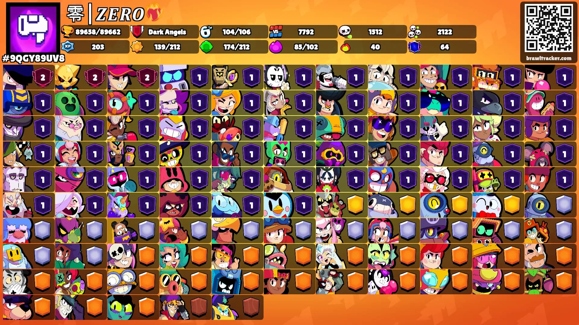 零|𝒁𝑬𝑹𝑶❤️‍🔥's Ranks