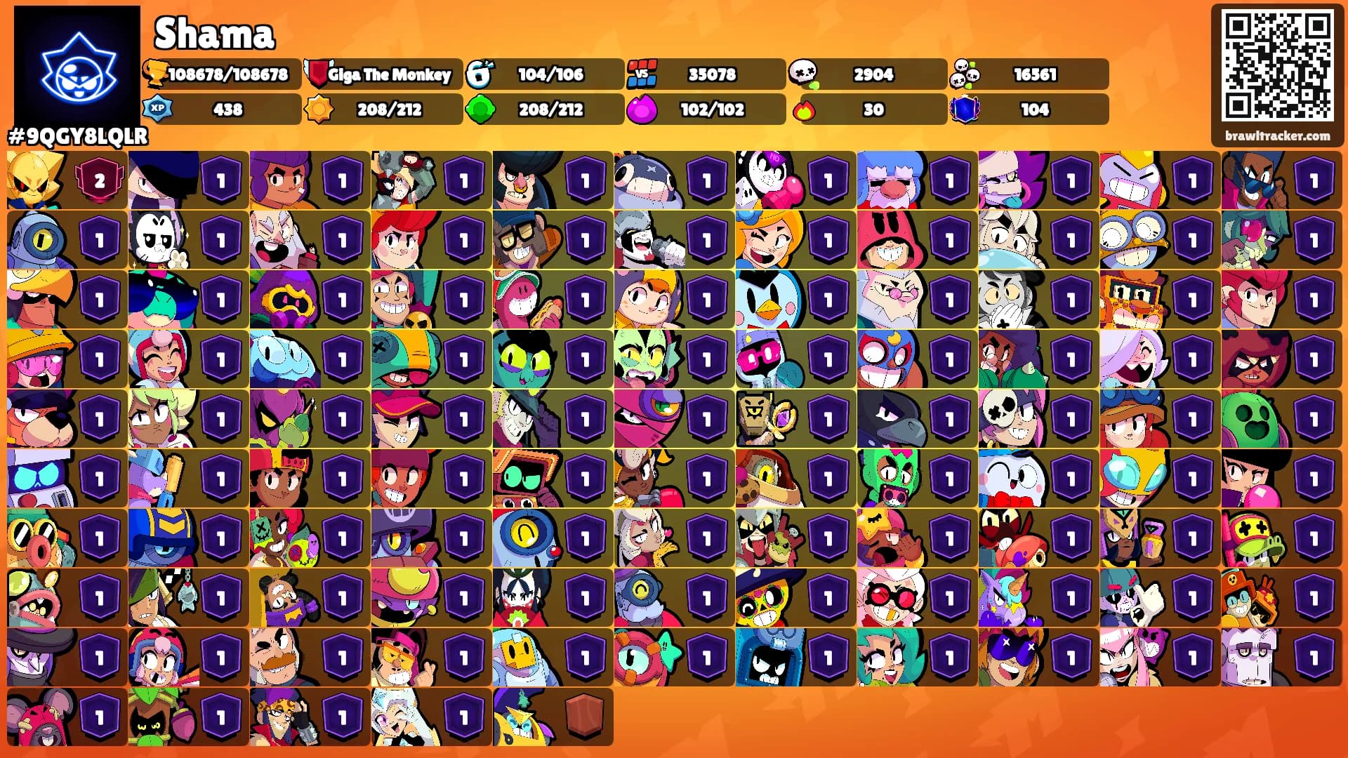 Shama's Ranks