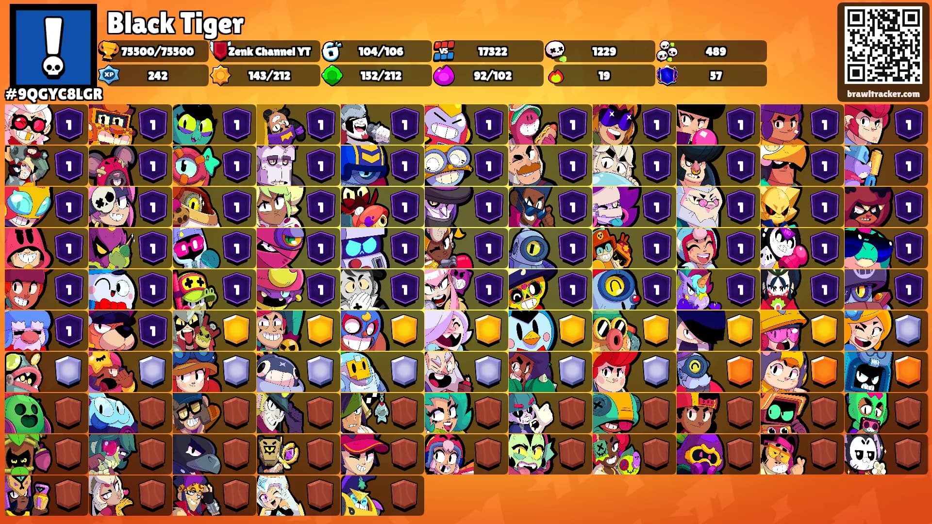 Black Tiger's Ranks