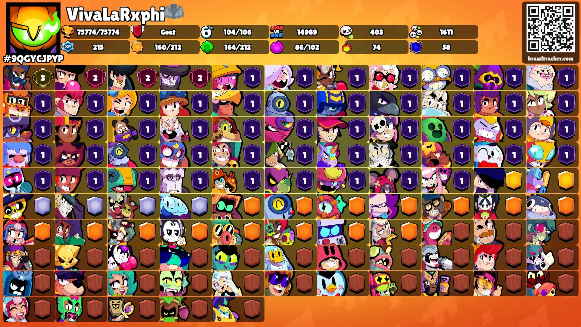 VivaLaRxphi🦇's Ranks