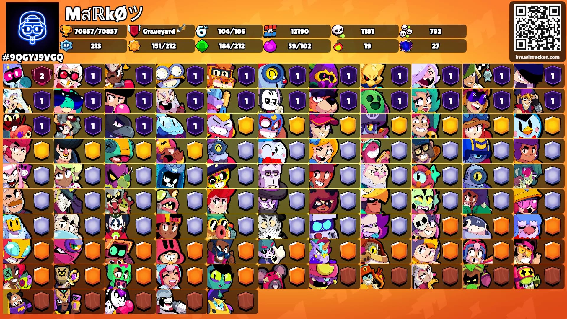 MสℝkØツ's Ranks