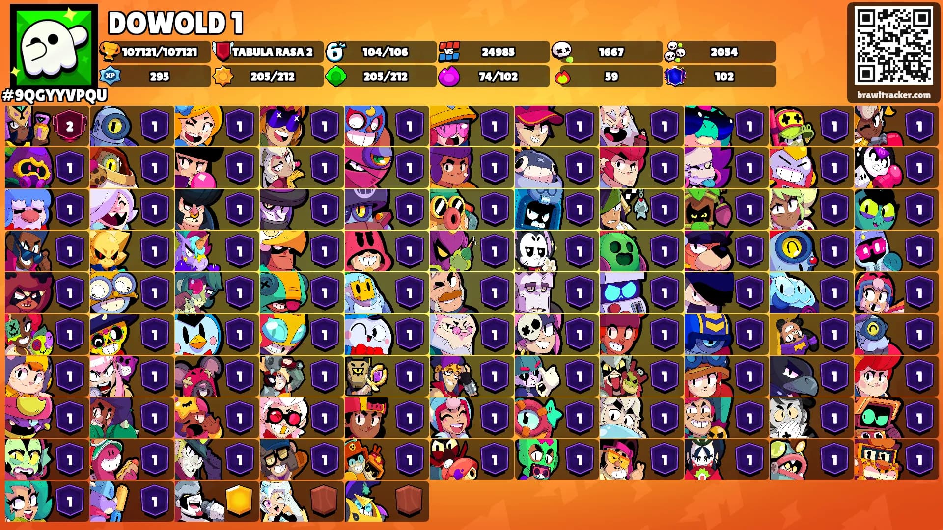 DOWOLD 1's Ranks