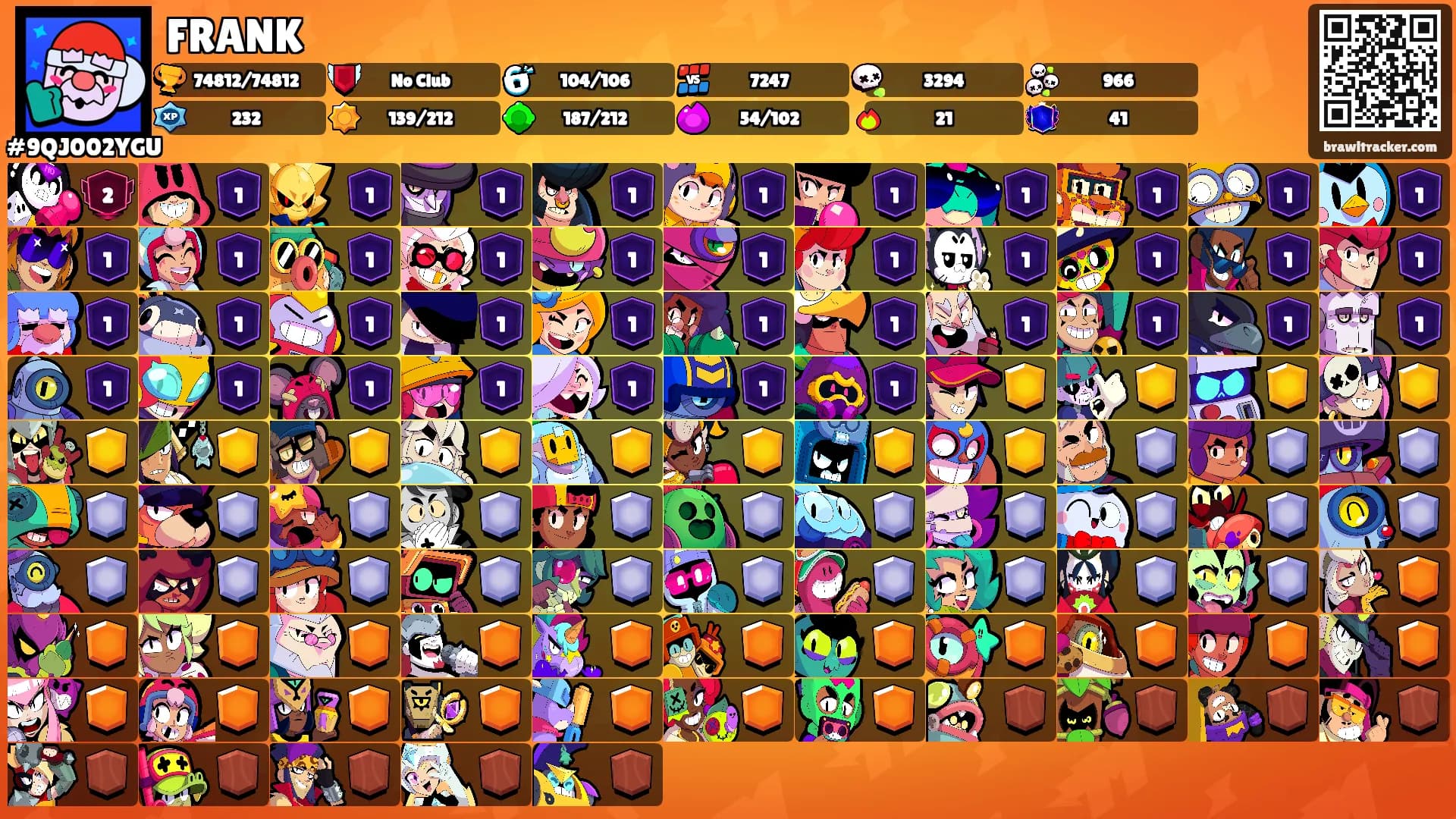 FRANK's Ranks