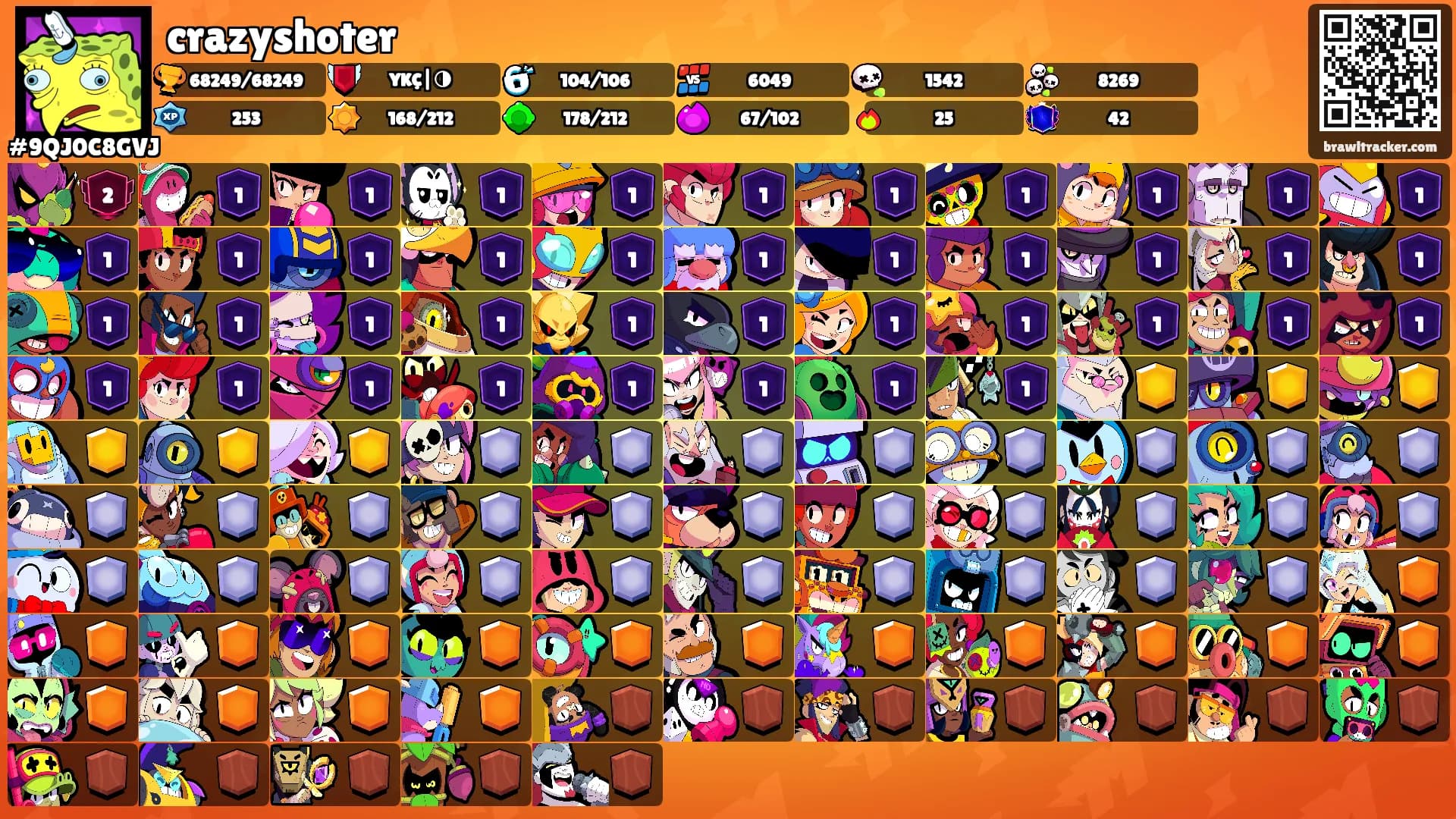 crazyshoter's Ranks