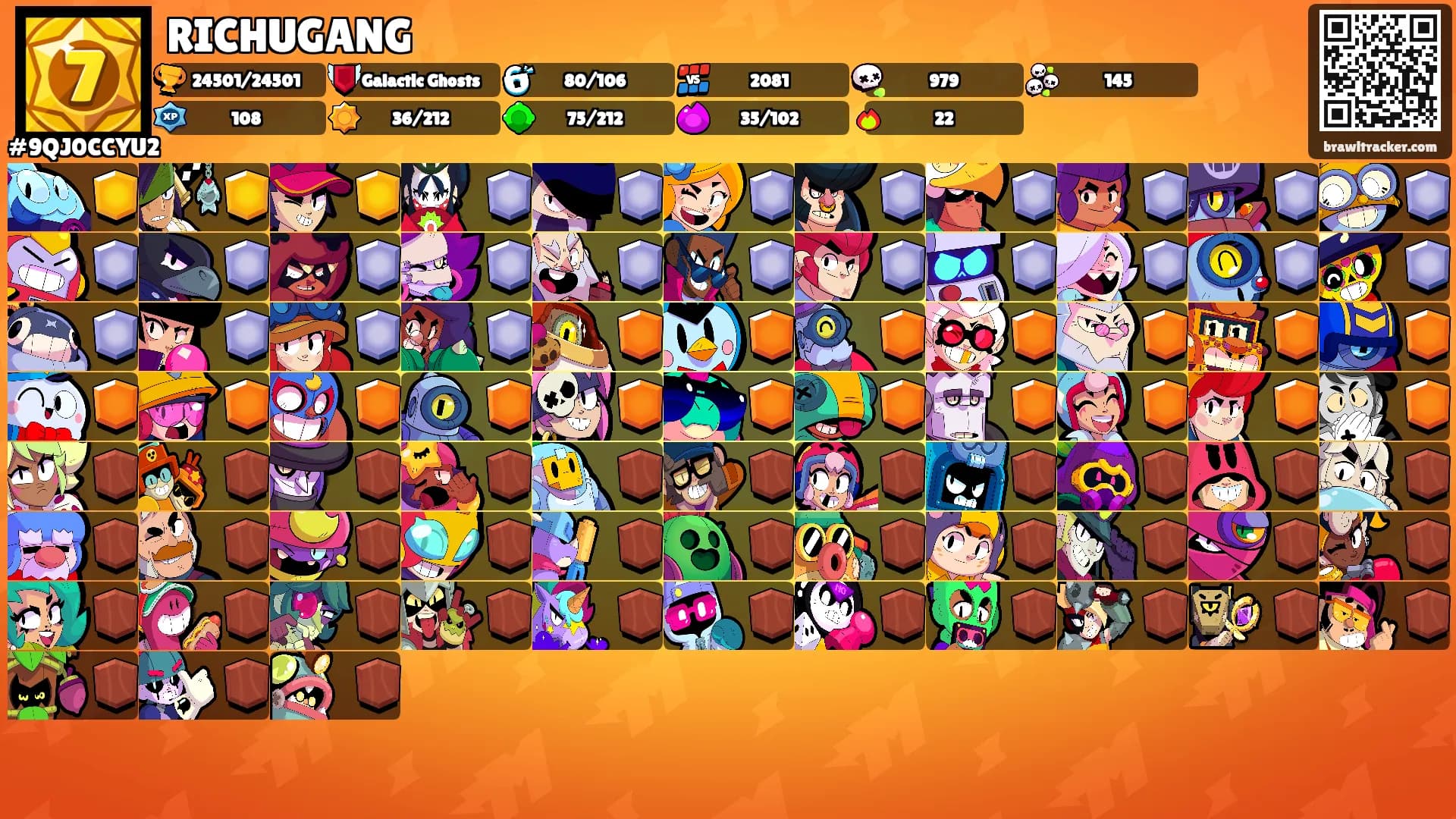 RICHUGANG's Ranks