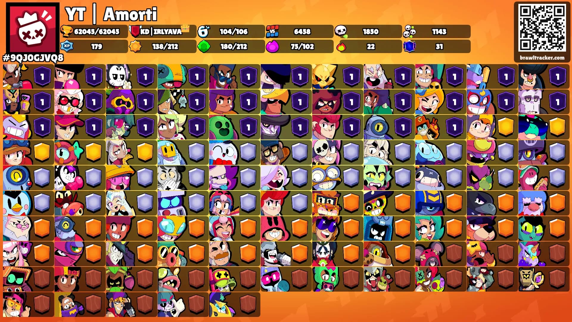 YT | Amorti's Ranks