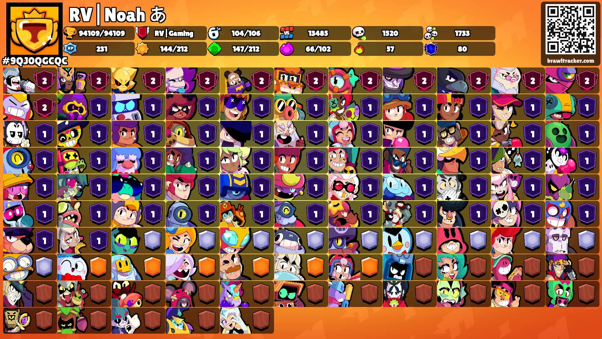 RV|Noah あ's Ranks