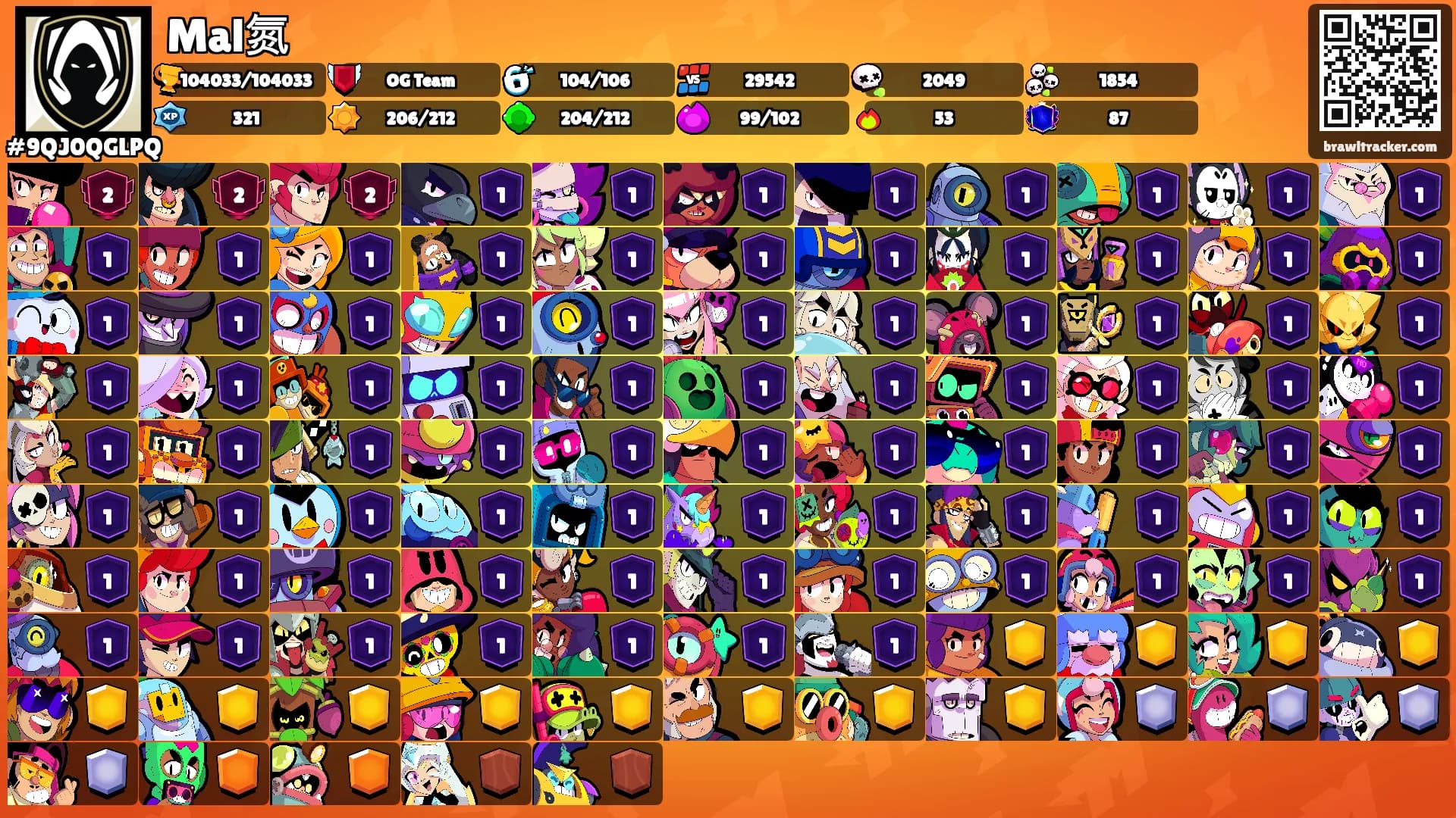 Mal氮's Ranks