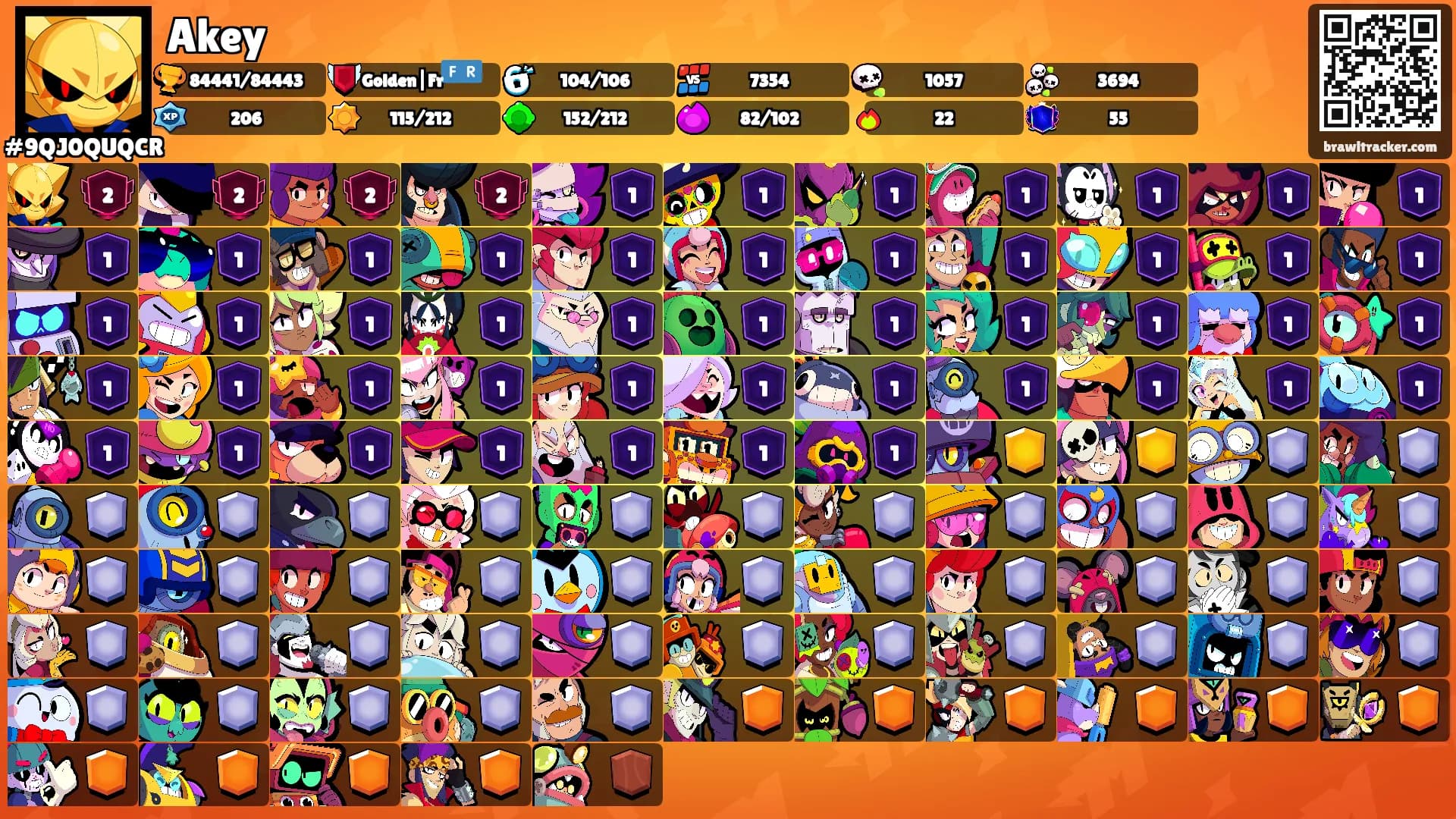 Akey's Ranks