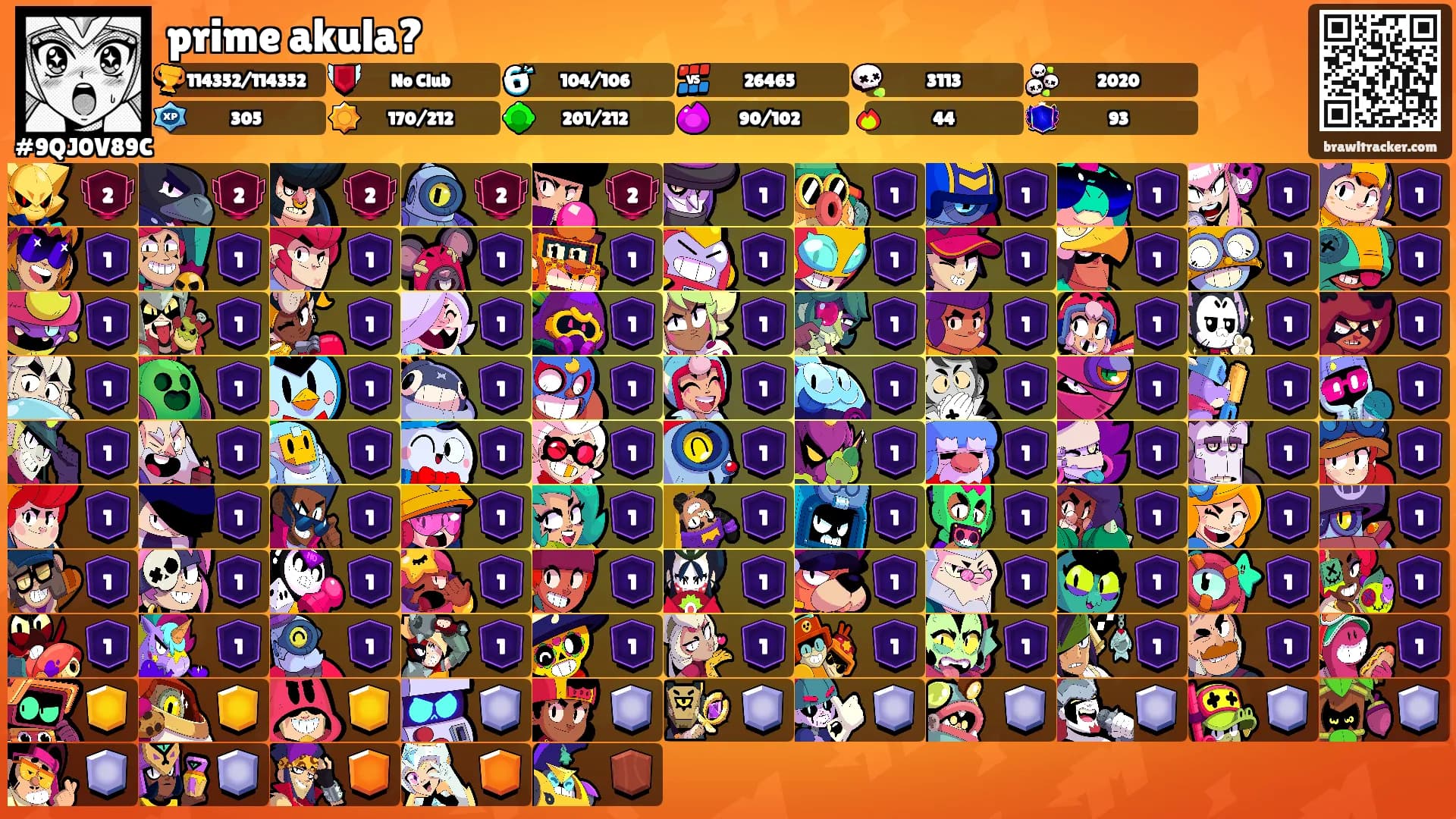 prime akula?'s Ranks