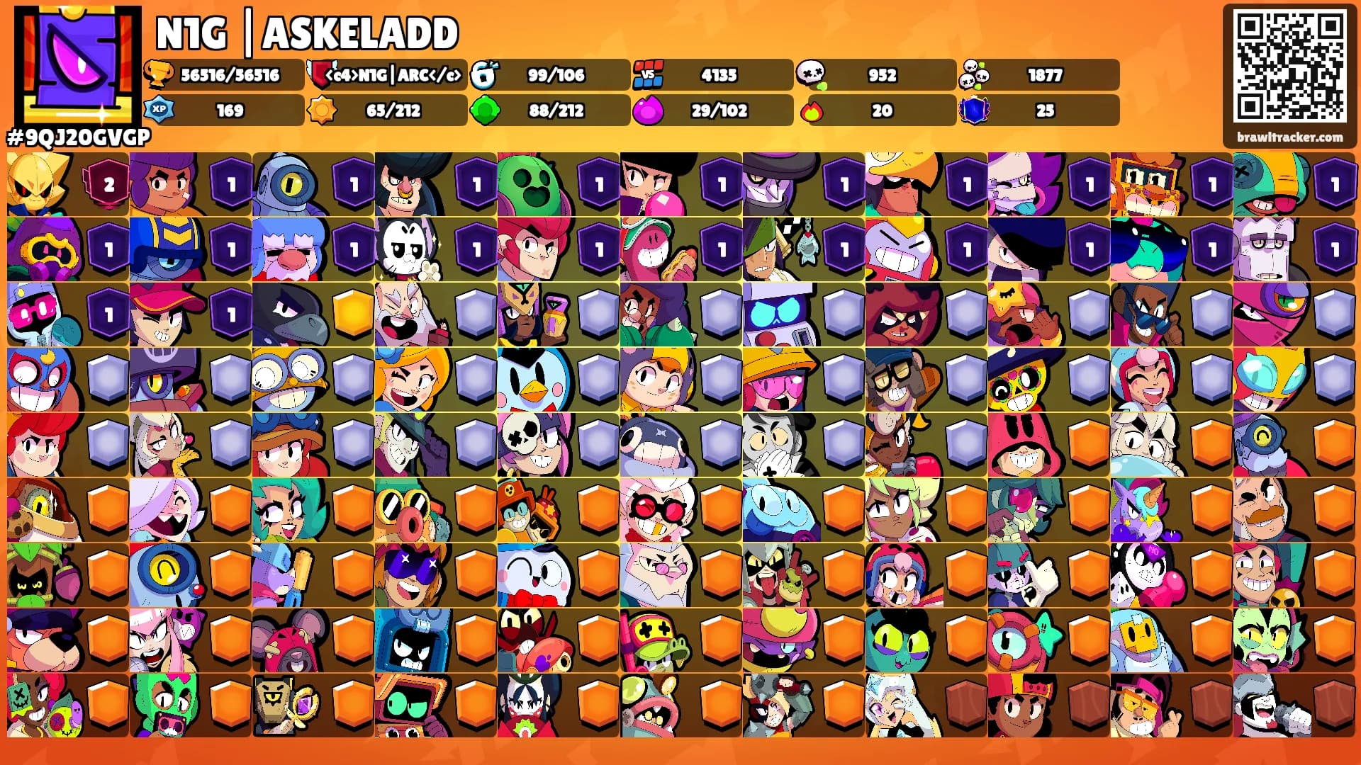 N1G |ASKELADD's Ranks