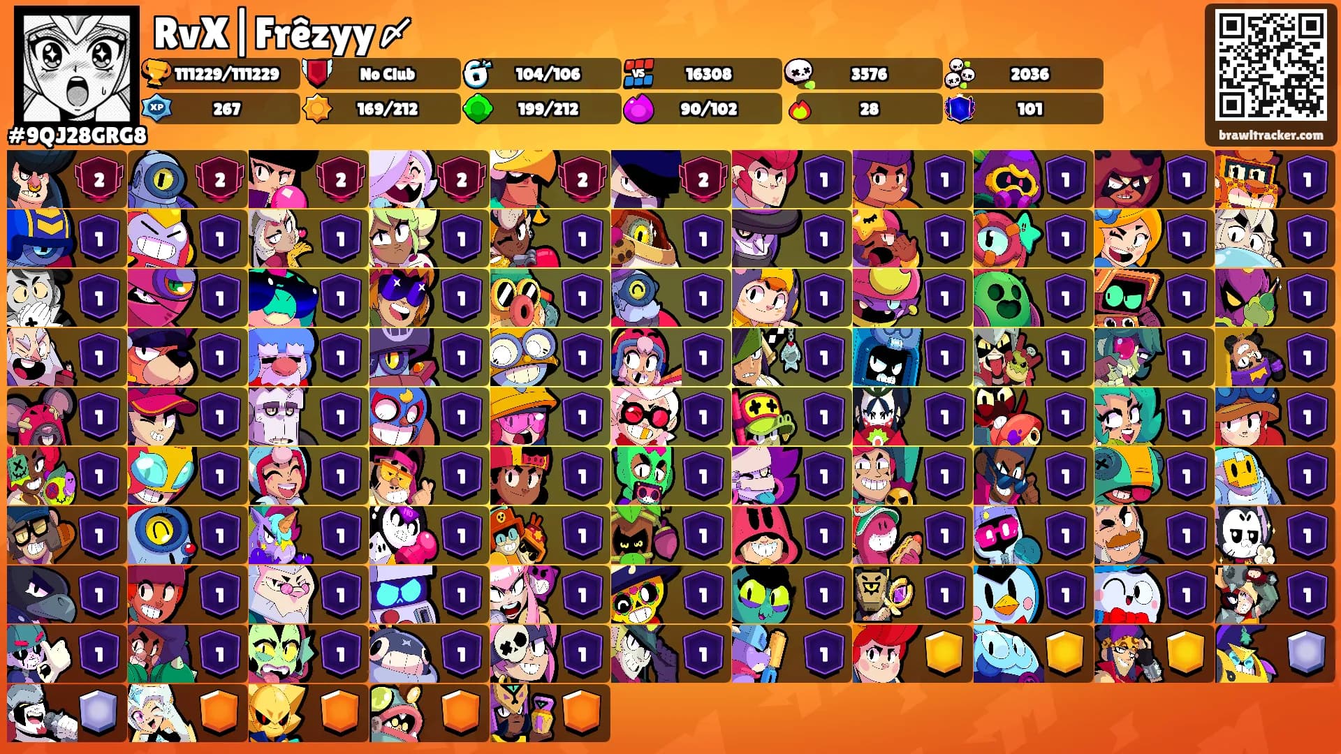 RvX|Frêzyy〆's Ranks