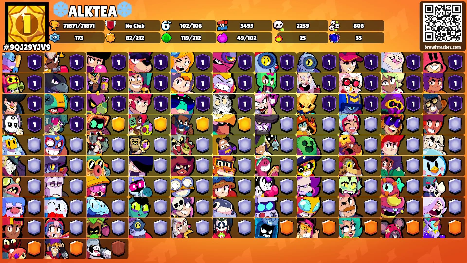 ❄️ALKTEA❄️'s Ranks