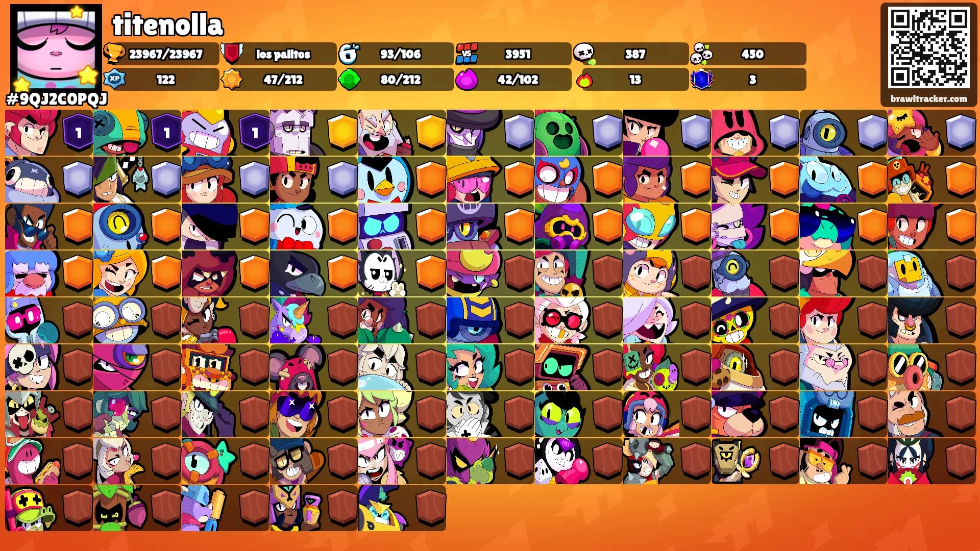 titenolla's Ranks