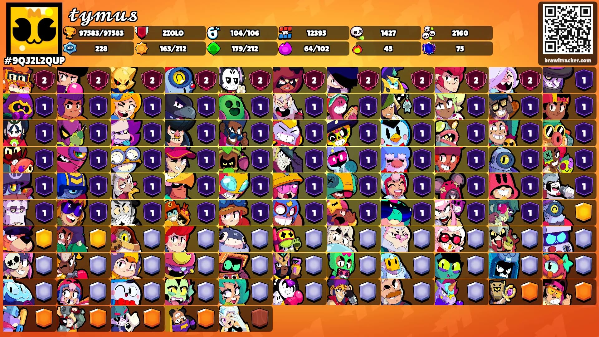 𝓽𝔂𝓶𝓾𝓼's Ranks